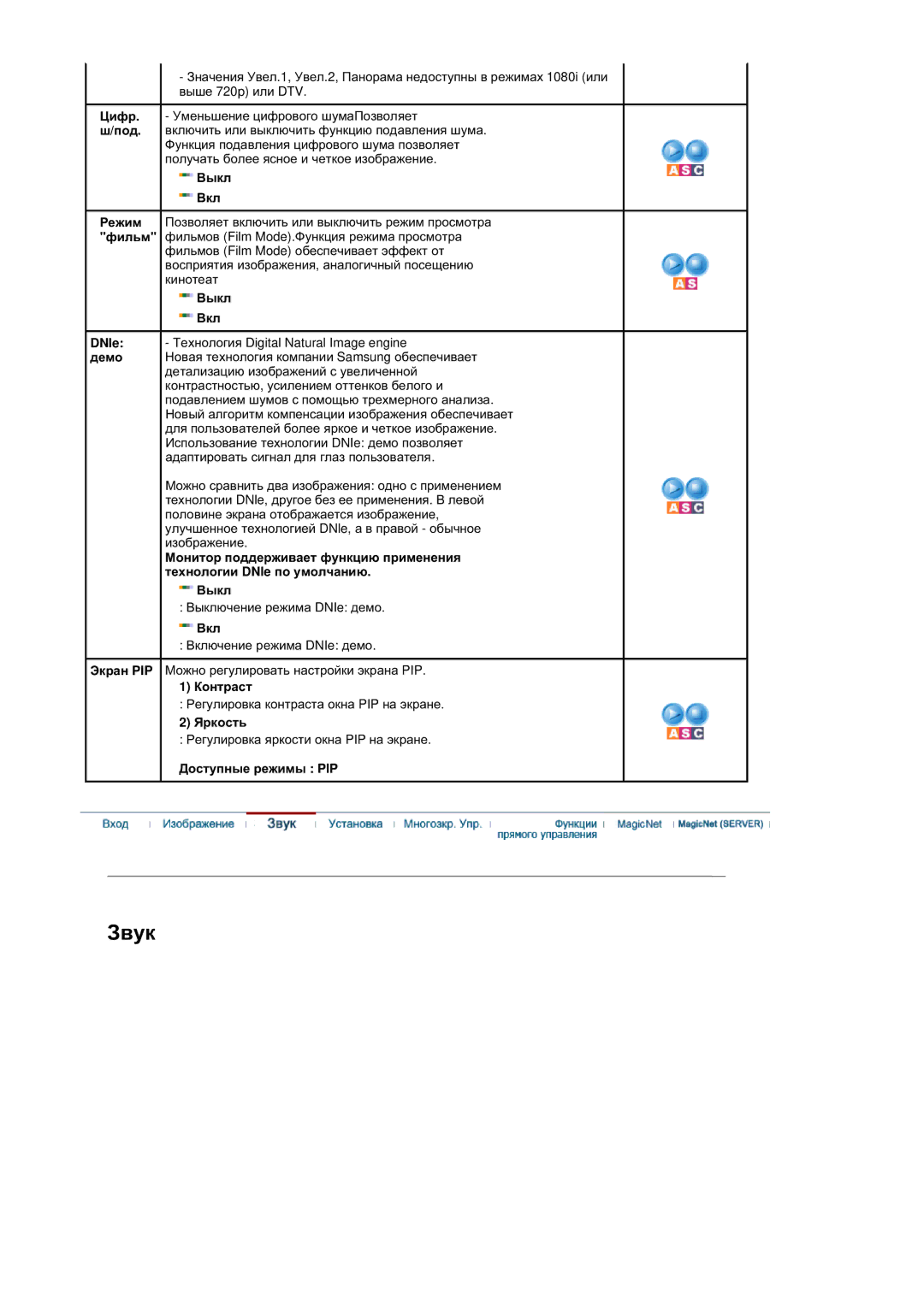 Samsung BE40PSNS/EDC, BE40TSNS/EDC manual Ɂɜɭɤ, Ȼɤɥ 