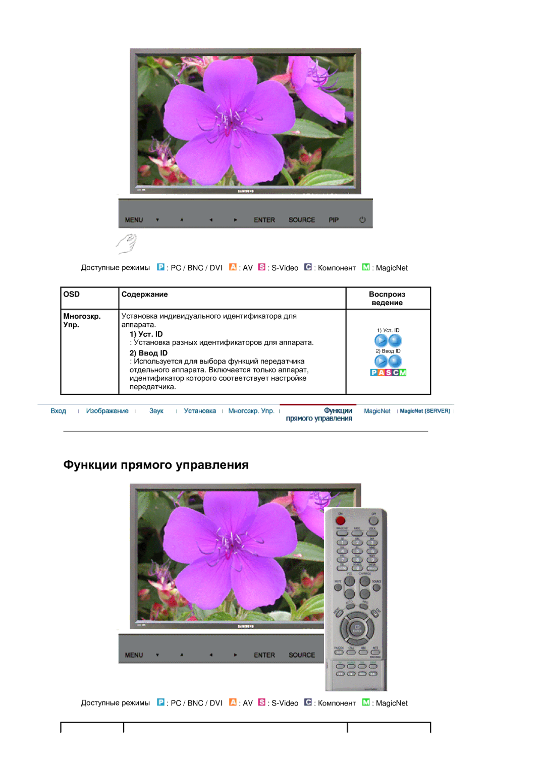 Samsung BE40TSNS/EDC, BE40PSNS/EDC manual OSDɋɨɞɟɪɠɚɧɢɟ, Ɍɫɬ. ID, Ȼɜɨɞ ID 