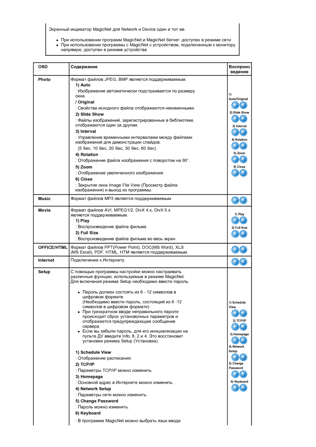 Samsung BE40TSNS/EDC Содержание, Photo Формат файлов JPEG, BMP является поддерживаемым Auto, Original, Slide Show, Zoom 