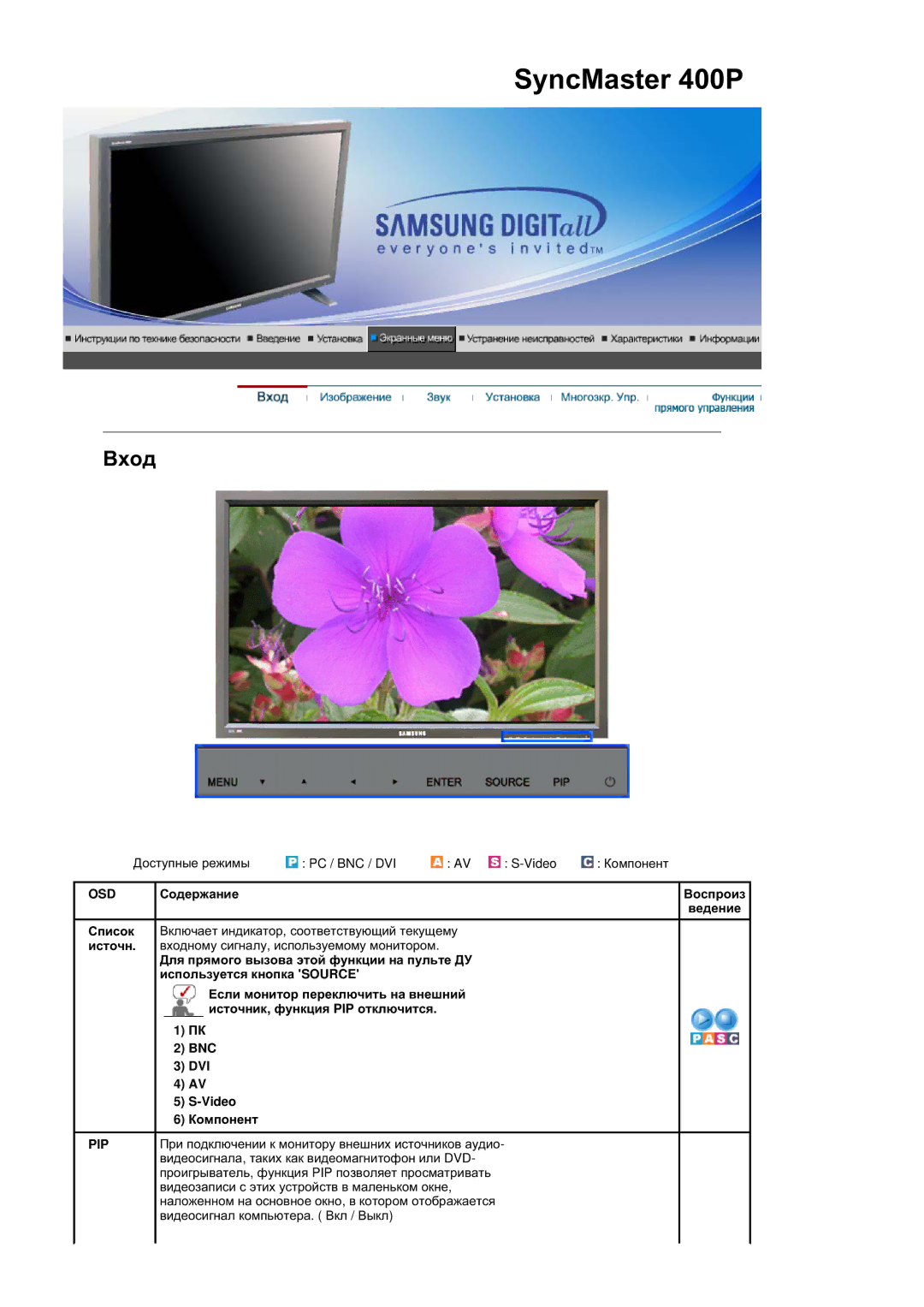 Samsung BE40TSNS/EDC, BE40PSNS/EDC manual Video, Ɉɪɢ ɩɨɞɤɥɸɱɟɧɢɢ ɤ ɦɨɧɢɬɨɪɭ ɜɧɟɲɧɢɯ ɢɫɬɨɱɧɢɤɨɜ ɚɭɞɢɨ 