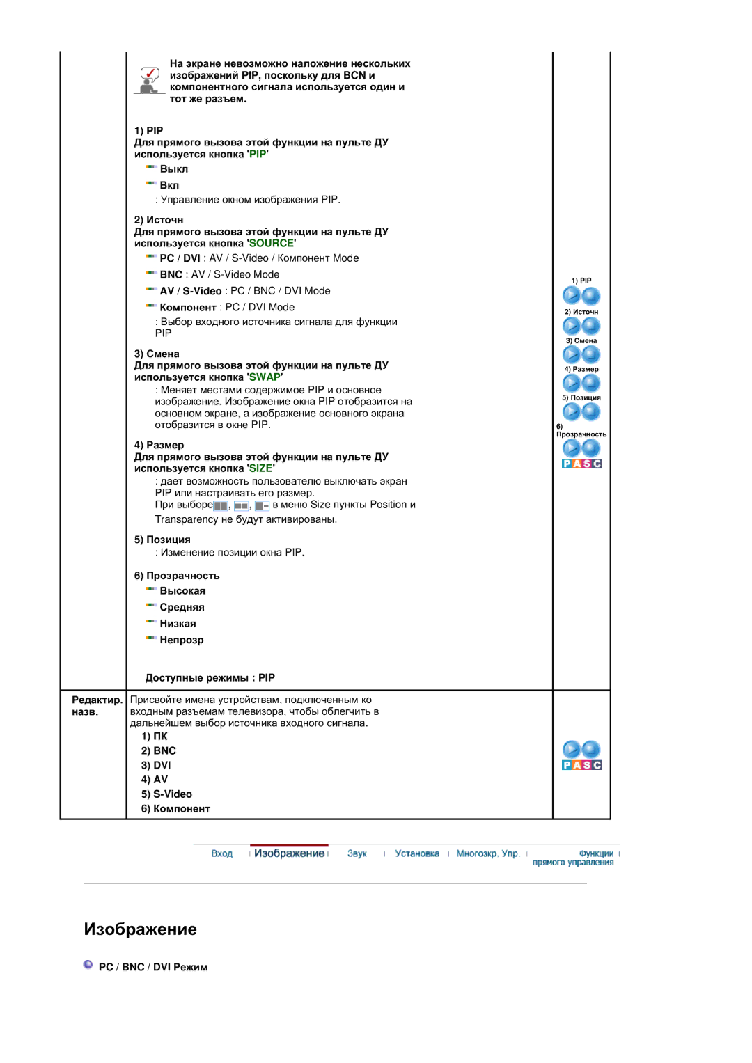 Samsung BE40PSNS/EDC, BE40TSNS/EDC manual Ɉɨɡɢɰɢɹ, BNC DVI Video Ʉɨɦɩɨɧɟɧɬ 