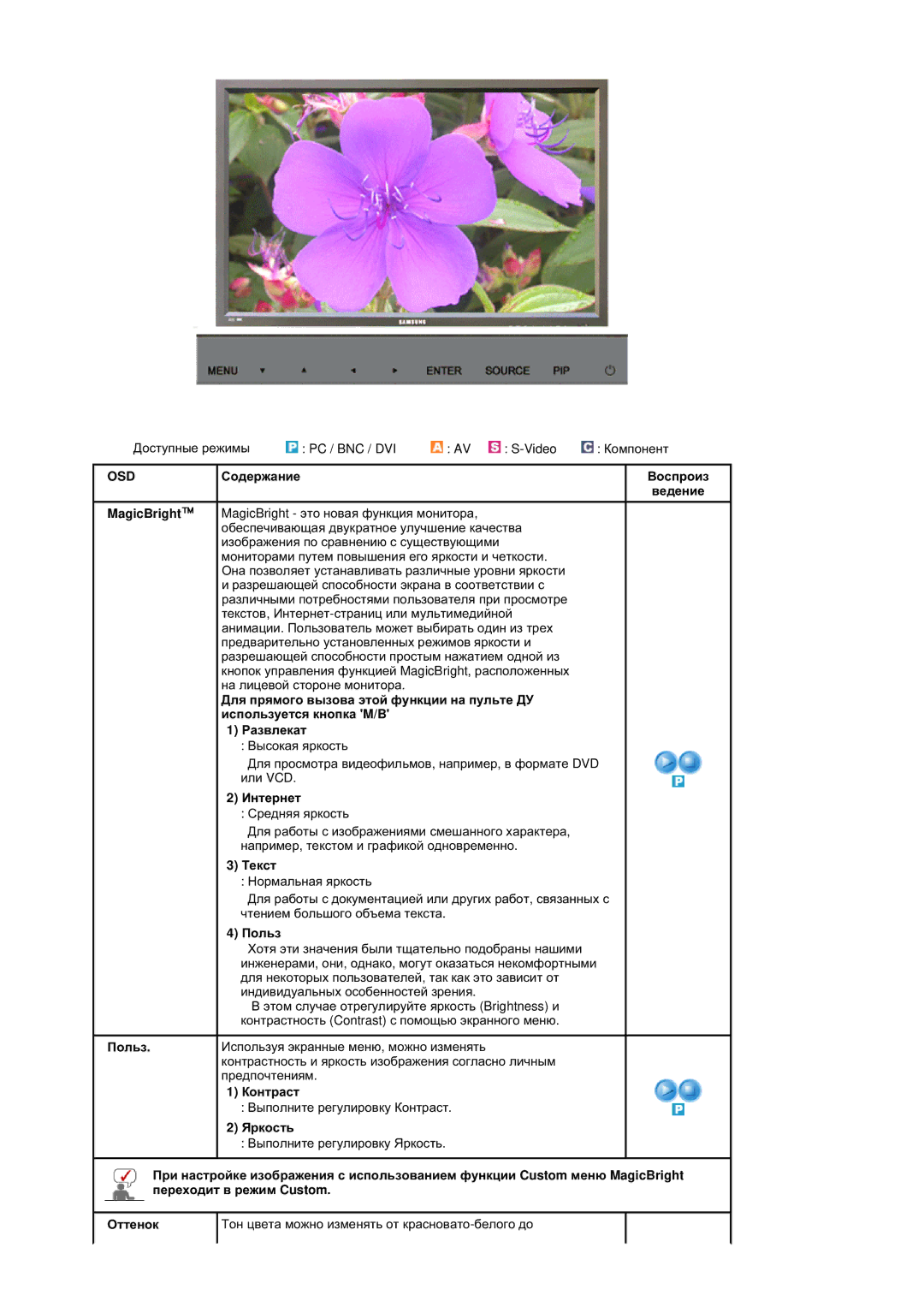 Samsung BE40TSNS/EDC, BE40PSNS/EDC manual Ɍɨɧ ɰɜɟɬɚ ɦɨɠɧɨ ɢɡɦɟɧɹɬɶ ɨɬ ɤɪɚɫɧɨɜɚɬɨ-ɛɟɥɨɝɨ ɞɨ 