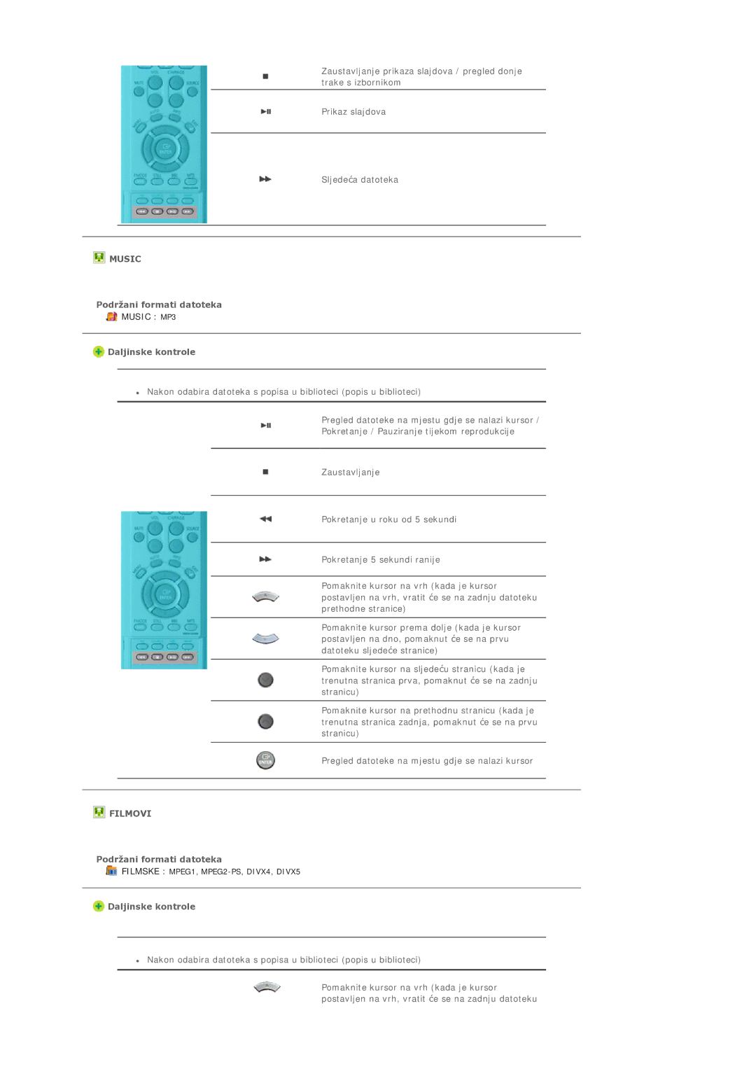 Samsung BE40PSNS/EDC, BE40TSNS/EDC manual Music, Podržani formati datoteka 