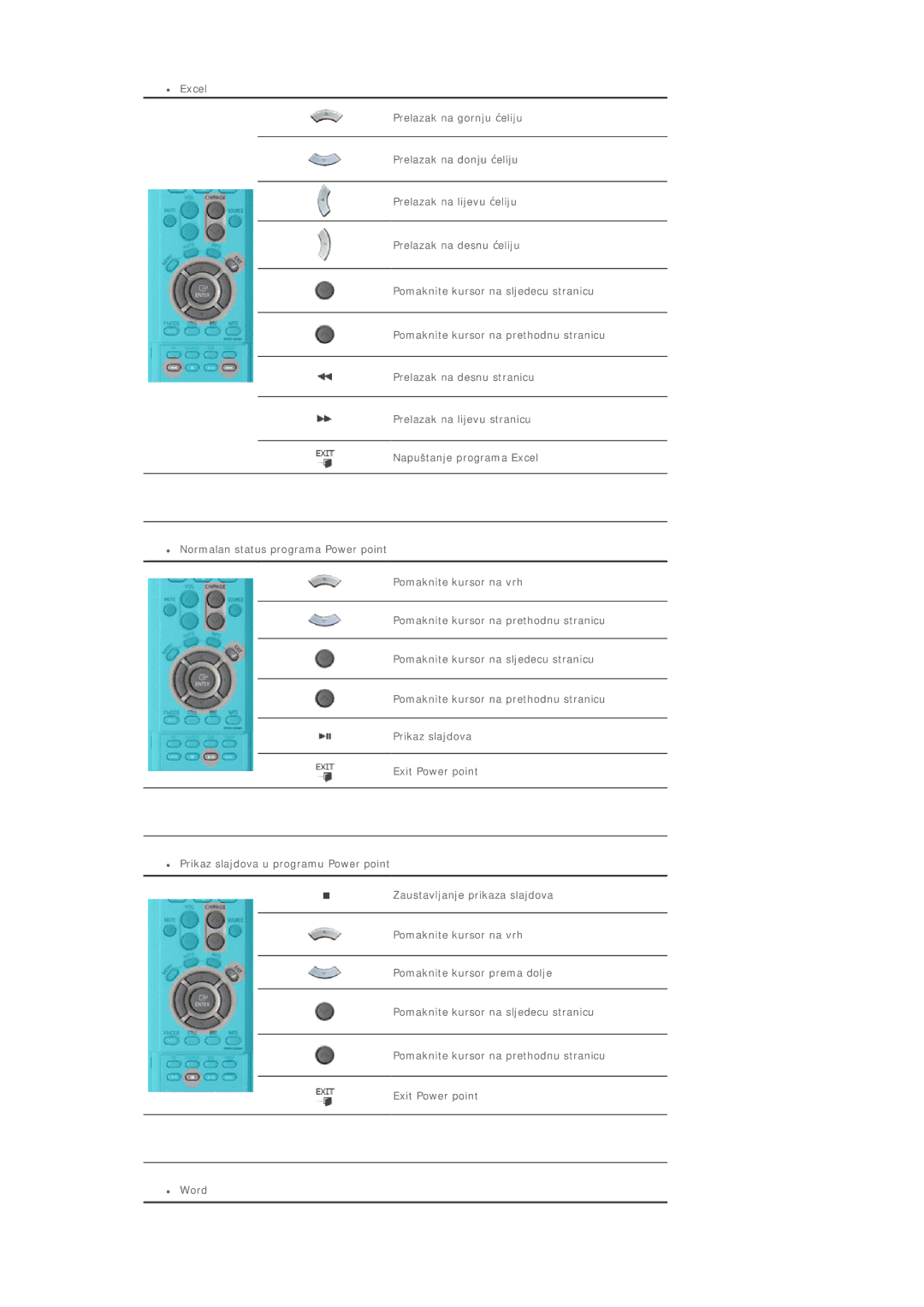 Samsung BE40PSNS/EDC, BE40TSNS/EDC manual 