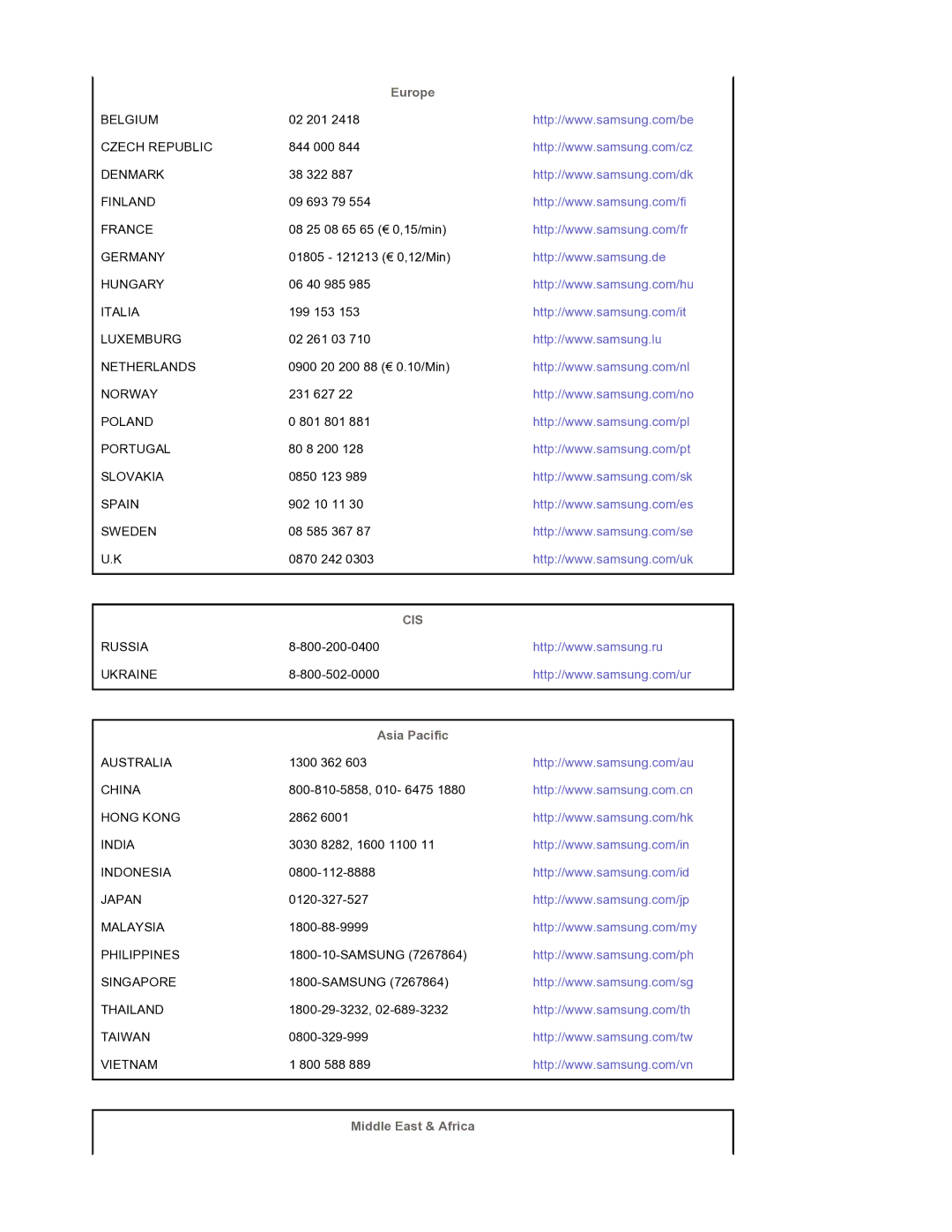 Samsung BE40TSNS/EDC, BE40PSNS/EDC manual Cis 