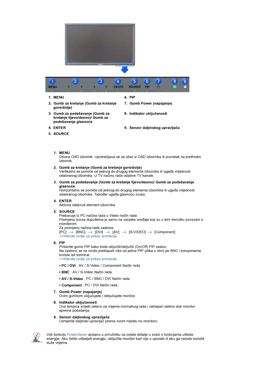 Samsung BE40TSNS/EDC, BE40PSNS/EDC manual Menu PIP 