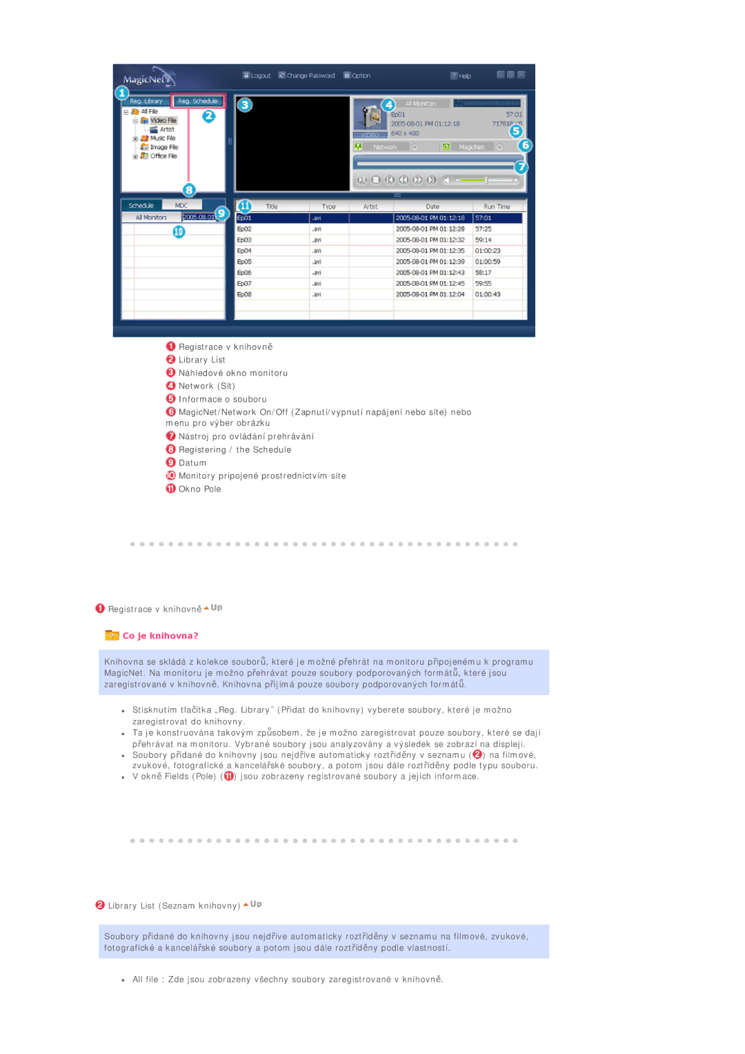 Samsung BE40PSNS/EDC manual Co je knihovna? 