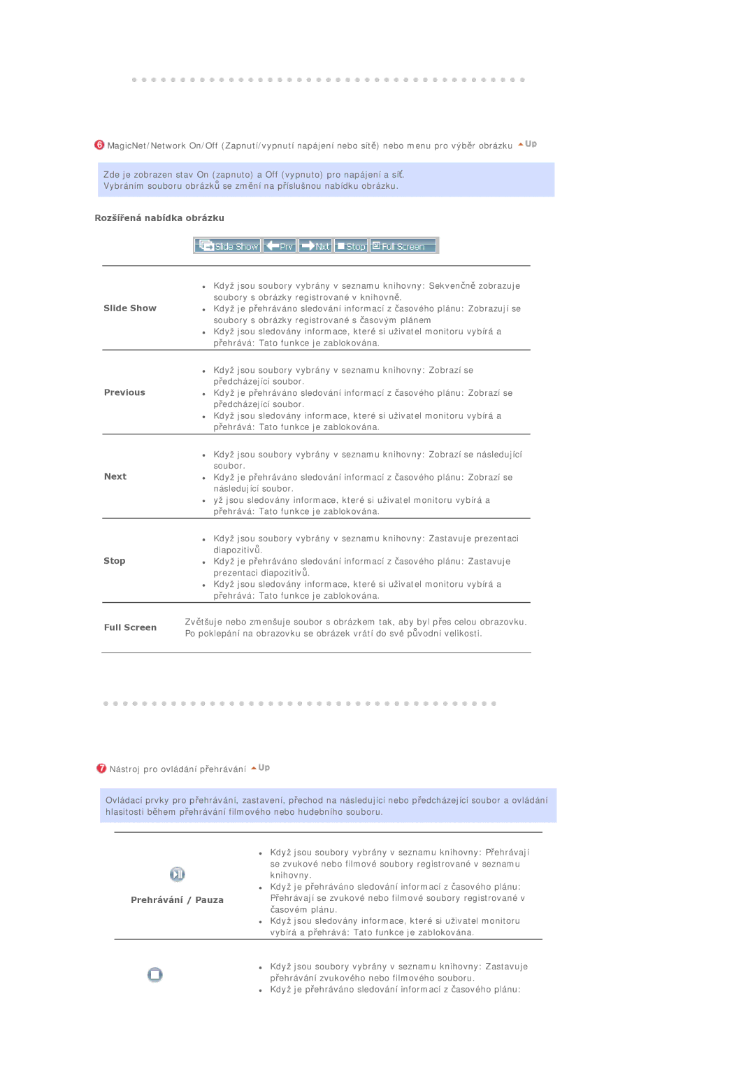 Samsung BE40PSNS/EDC manual RozšíĜená nabídka obrázku, Slide Show, Previous, Next Stop, Full Screen, Prehrávání / Pauza 