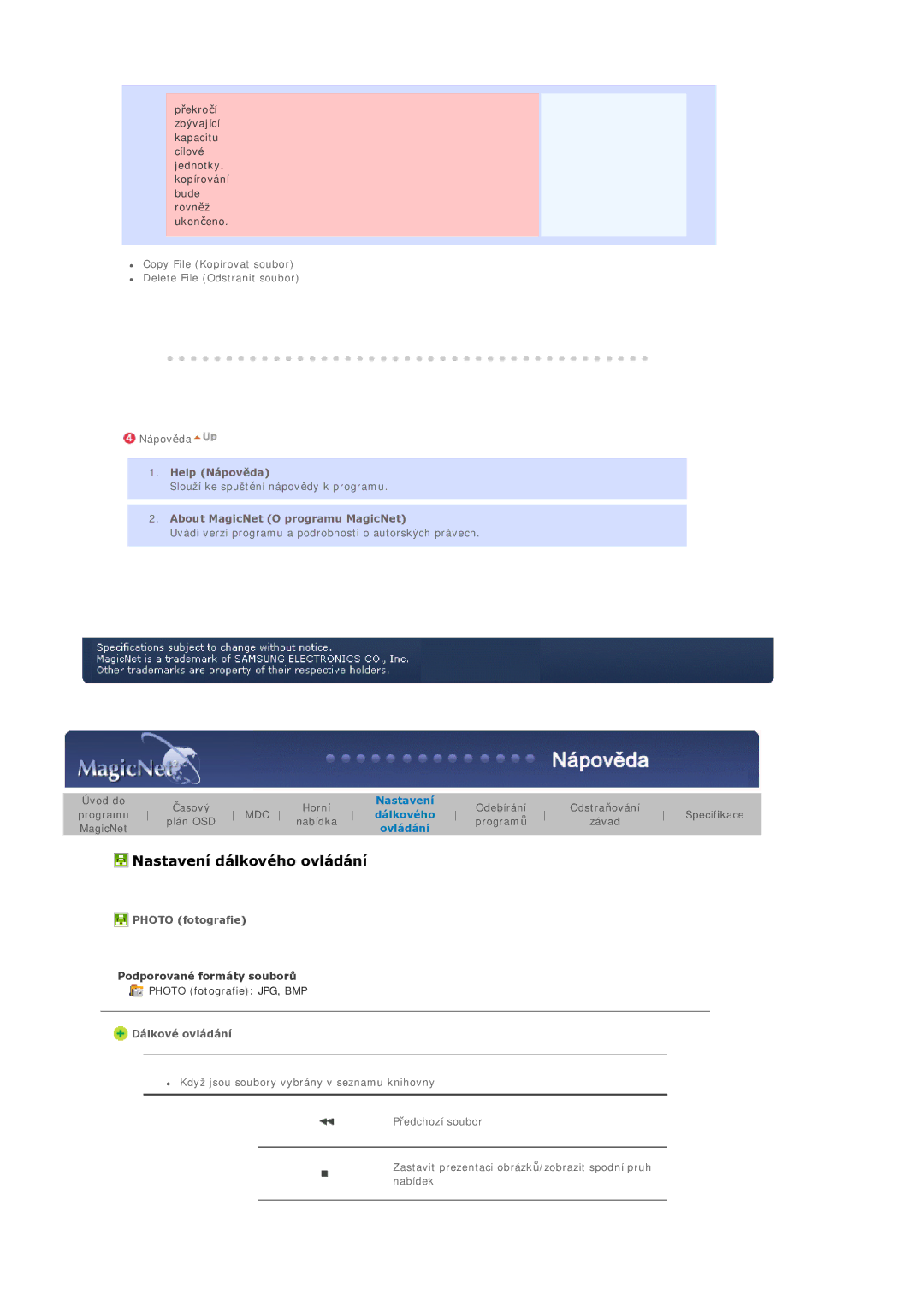 Samsung BE40PSNS/EDC manual Help NápovČda, About MagicNet O programu MagicNet, Dálkové ovládání 