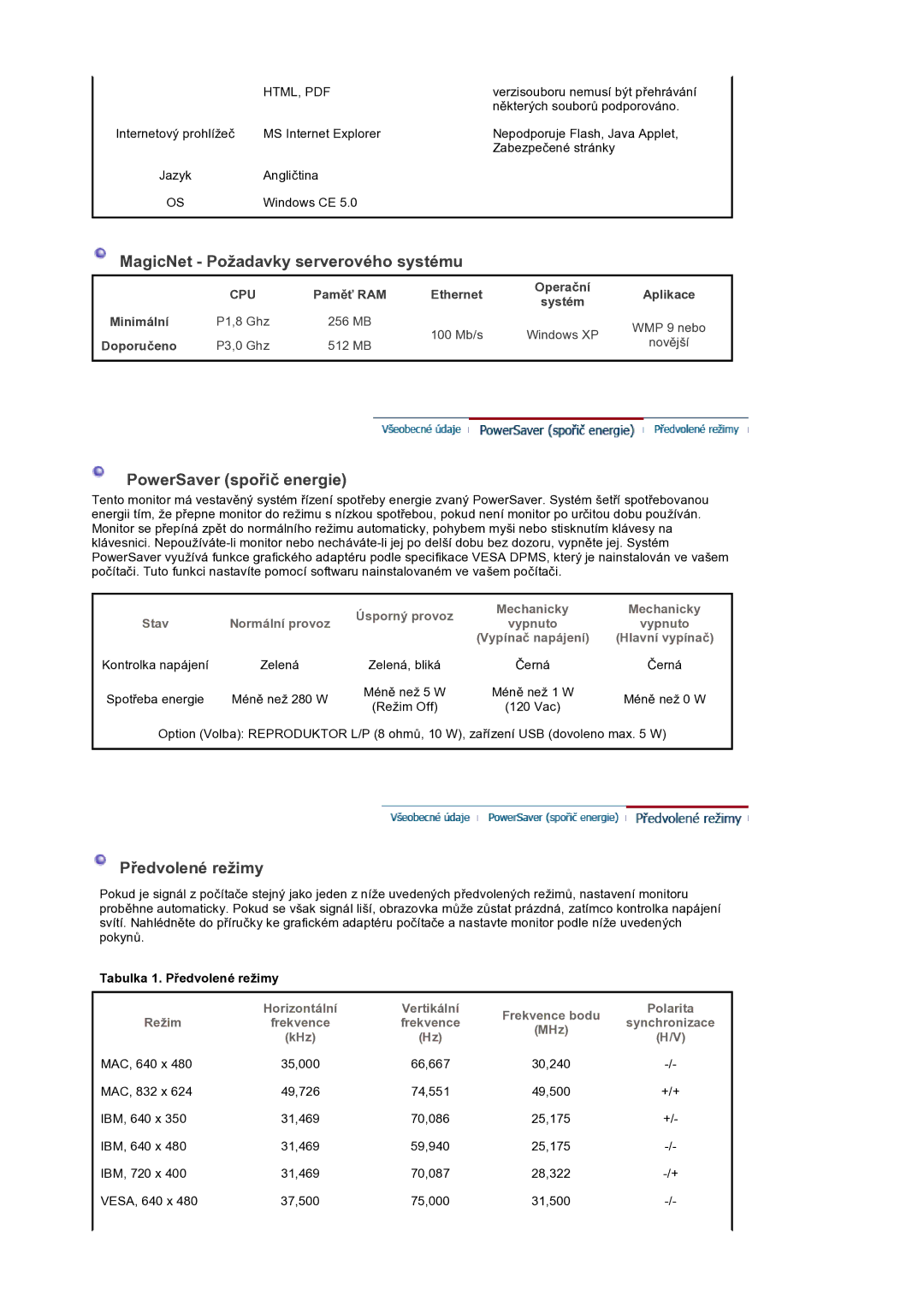 Samsung BE40PSNS/EDC manual MagicNet Požadavky serverového systému, Tabulka 1. Předvolené režimy 