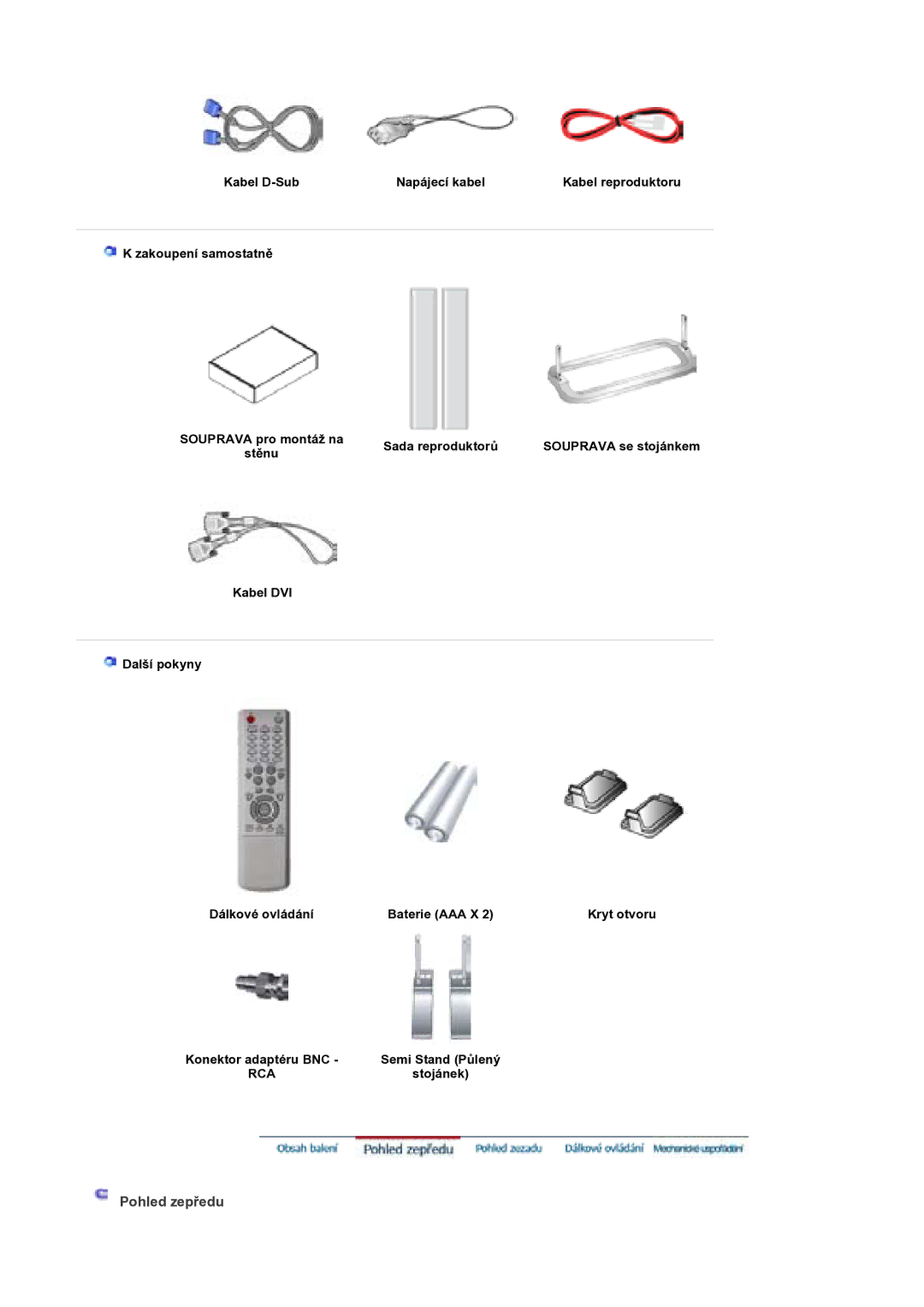 Samsung BE40PSNS/EDC manual Kabel D-Sub Napájecí kabel, Kabel DVI Další pokyny Dálkové ovládání Baterie AAA X 