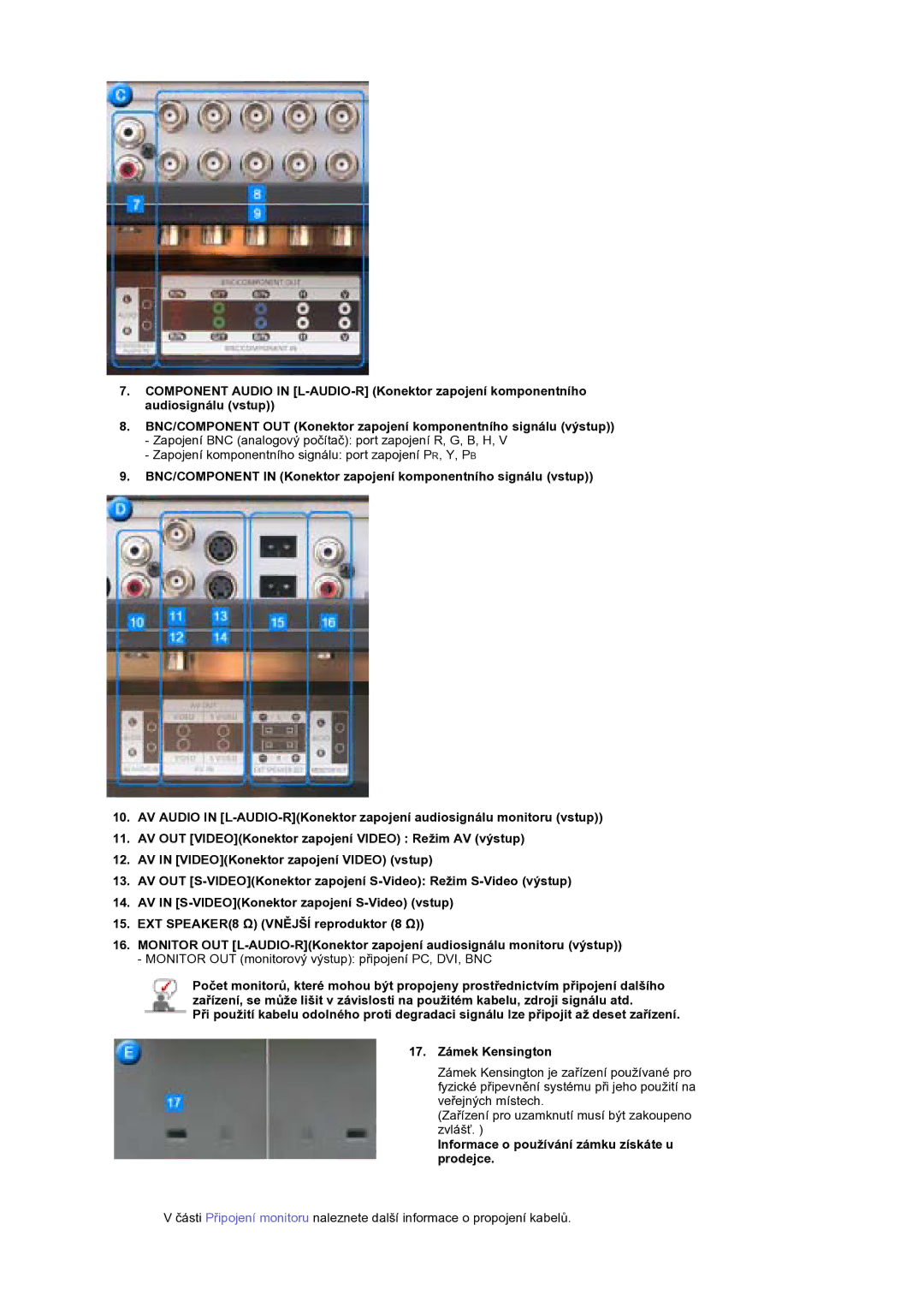 Samsung BE40PSNS/EDC manual Informace o používání zámku získáte u prodejce 