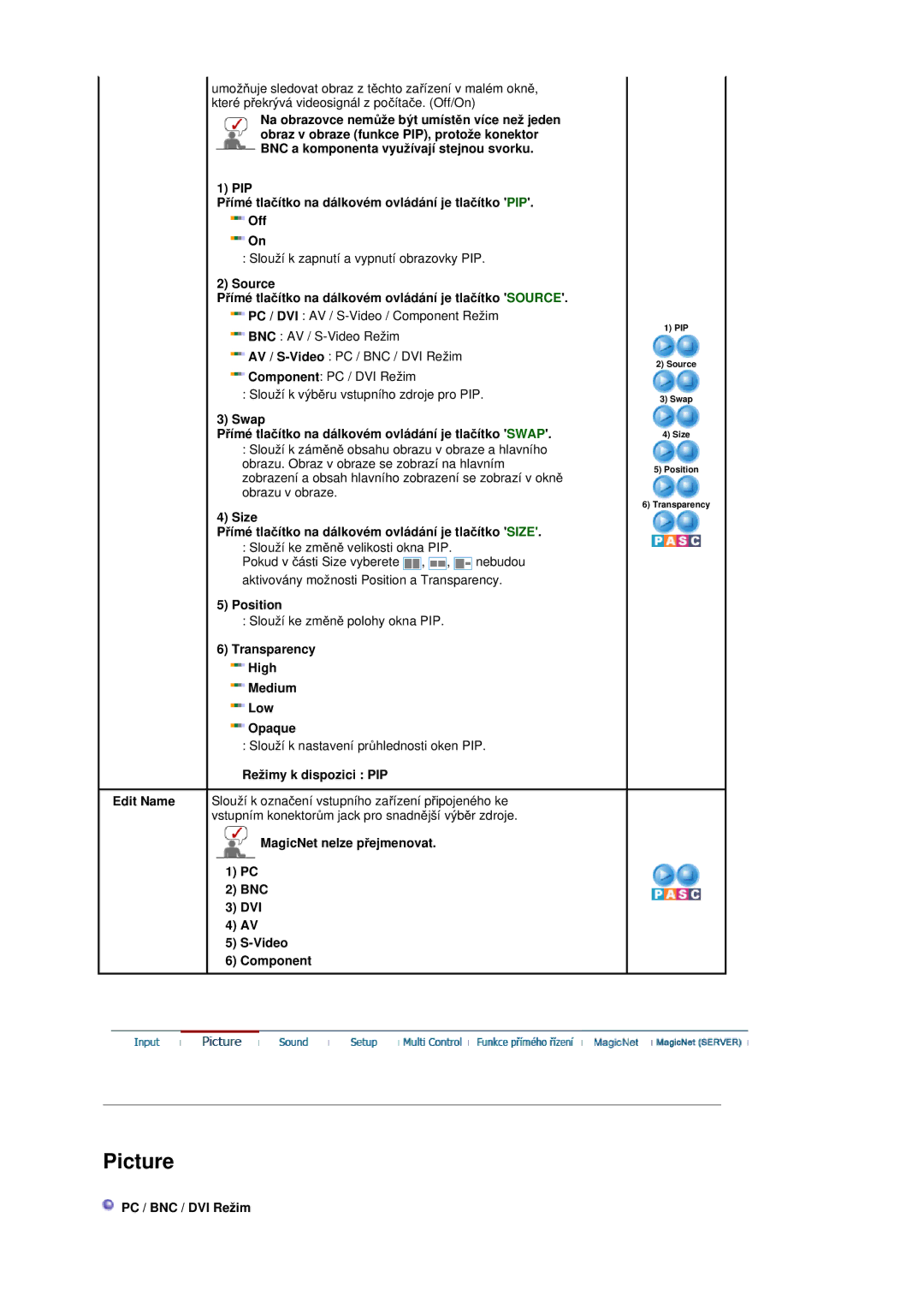 Samsung BE40PSNS/EDC manual Swap PĜímé tlaþítko na dálkovém ovládání je tlaþítko Swap, Position, Režimy k dispozici PIP 