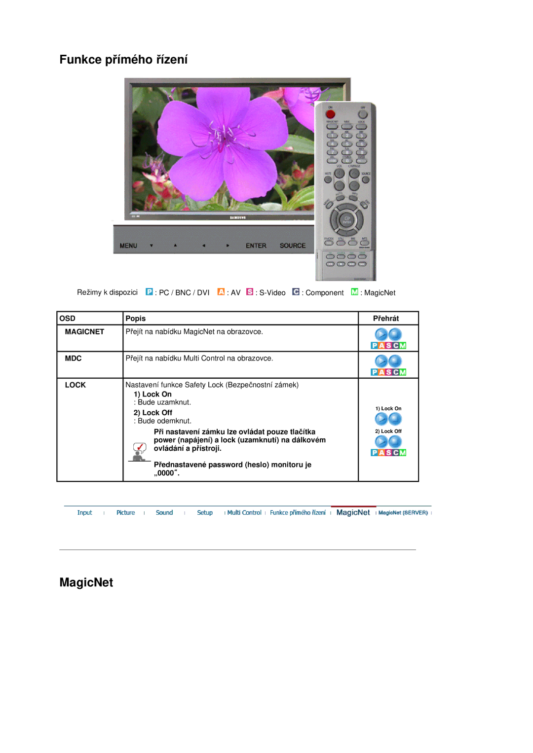 Samsung BE40PSNS/EDC manual PĜejít na nabídku MagicNet na obrazovce, PĜejít na nabídku Multi Control na obrazovce, Lock On 