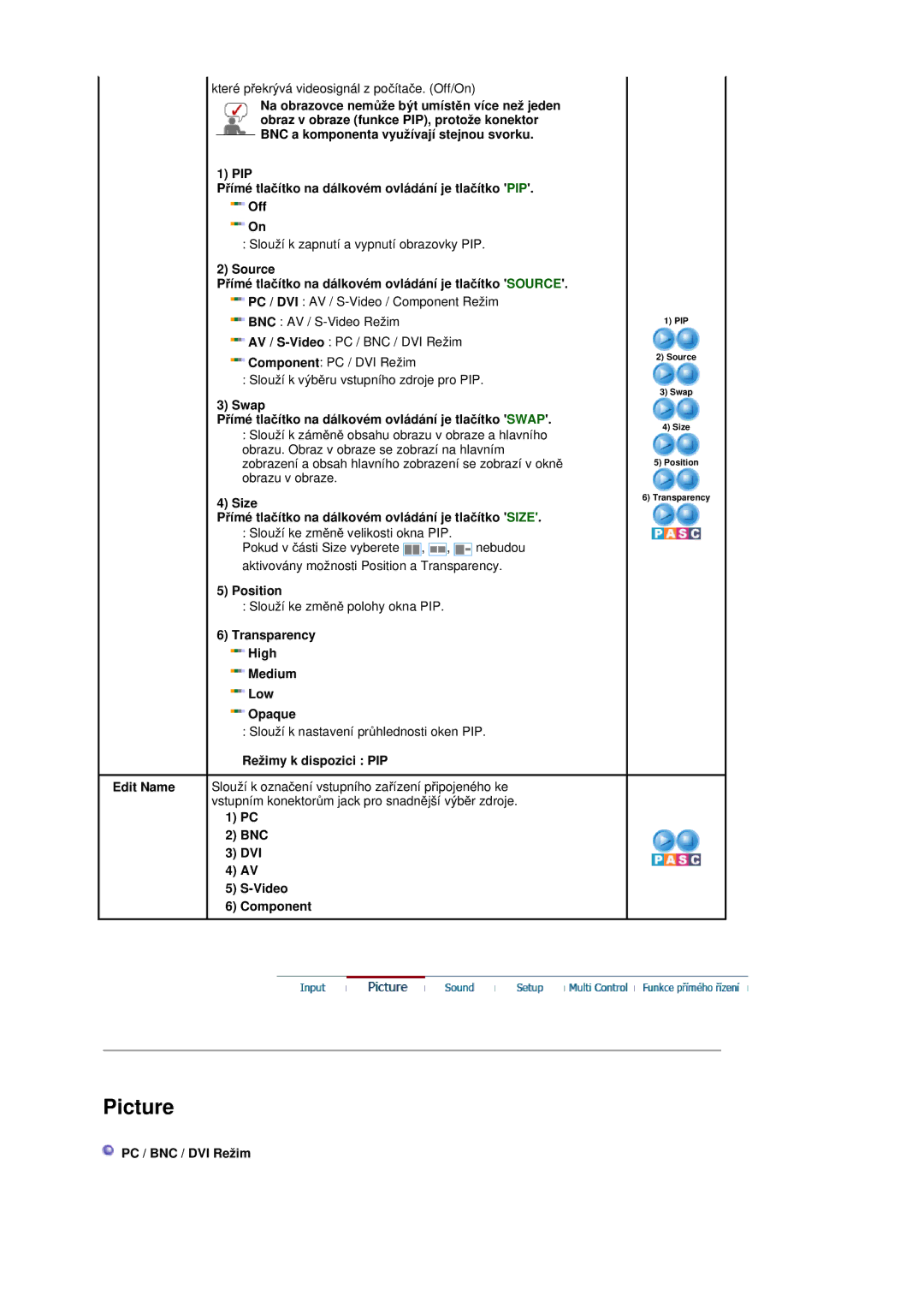 Samsung BE40PSNS/EDC manual Které pĜekrývá videosignál z poþítaþe. Off/On, BNC DVI Video Component 