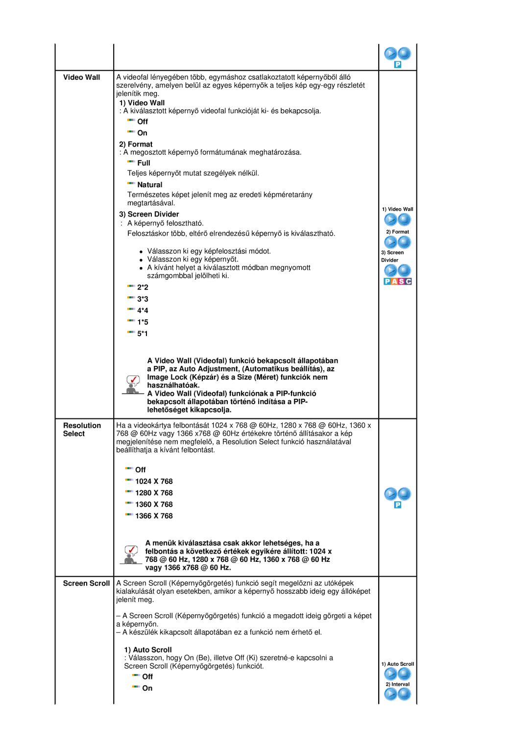 Samsung BE40PSNS/EDC manual Auto Scroll Interval 