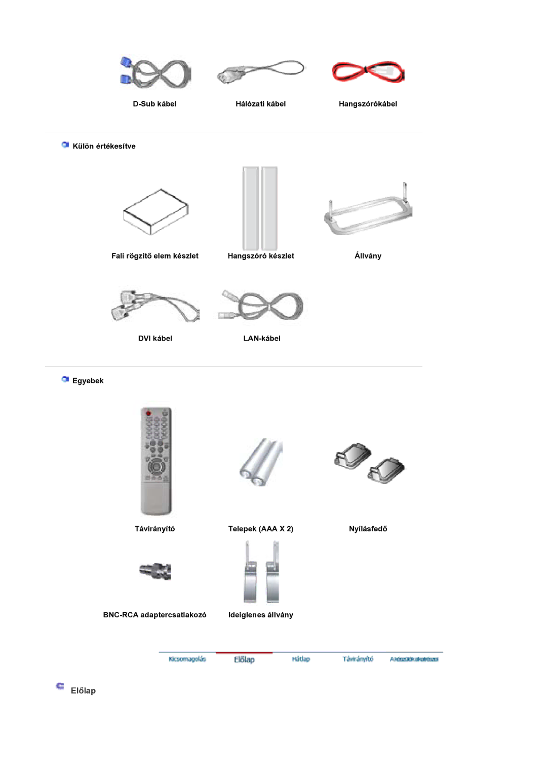 Samsung BE40PSNS/EDC manual ElĘlap 