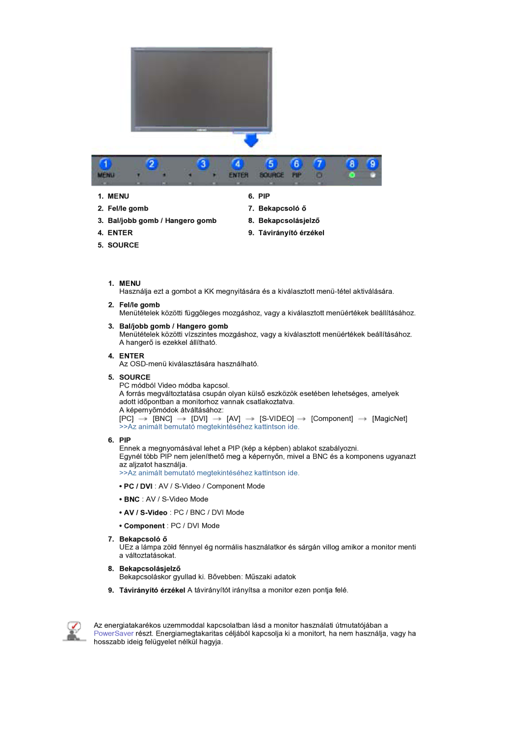 Samsung BE40PSNS/EDC manual Fel/le gomb, Pip 