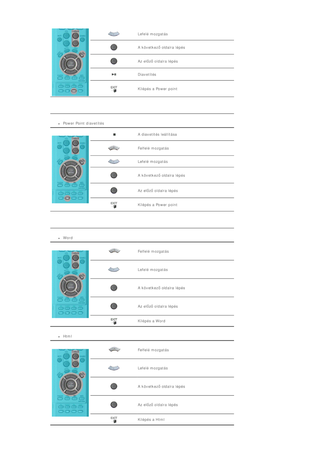 Samsung BE40PSNS/EDC manual 