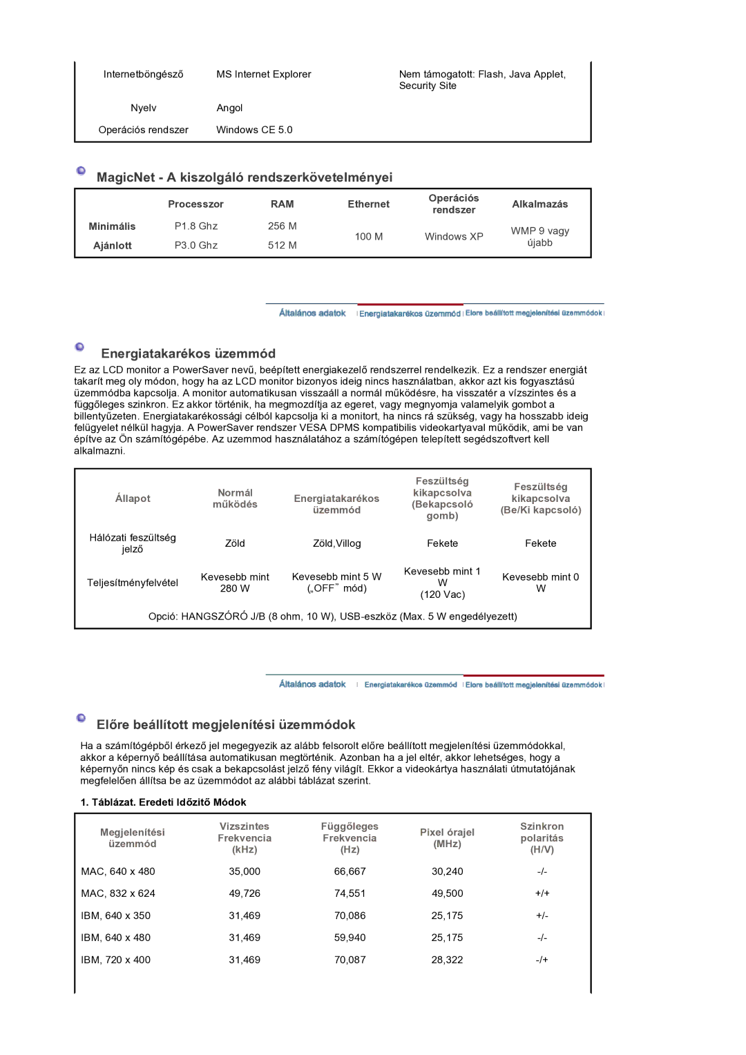 Samsung BE40PSNS/EDC manual MagicNet a kiszolgáló rendszerkövetelményei, Táblázat. Eredeti Időzitő Módok 