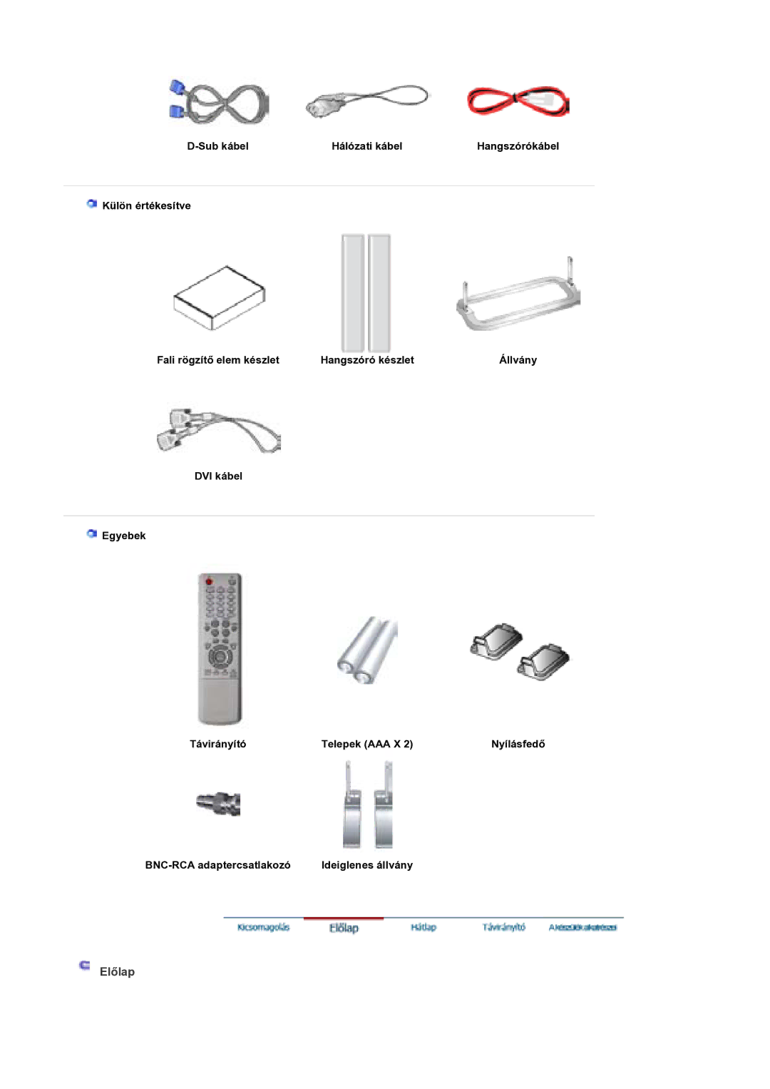 Samsung BE40PSNS/EDC manual ElĘlap 