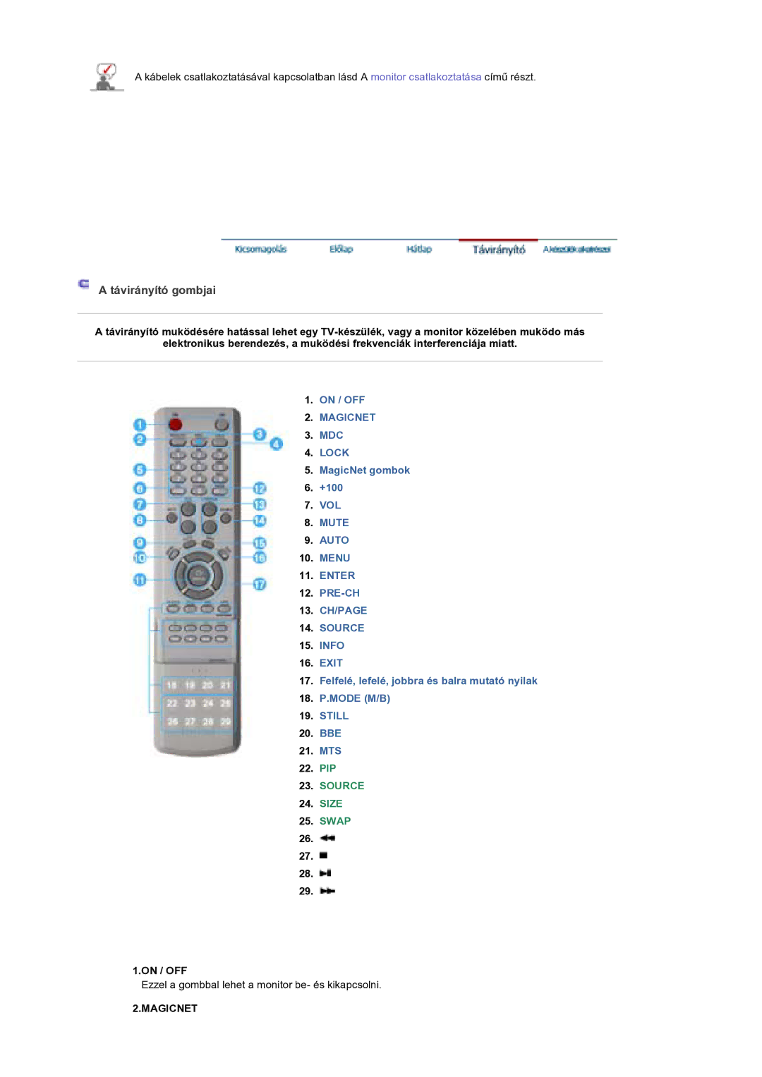 Samsung BE40PSNS/EDC manual Távirányító gombjai 