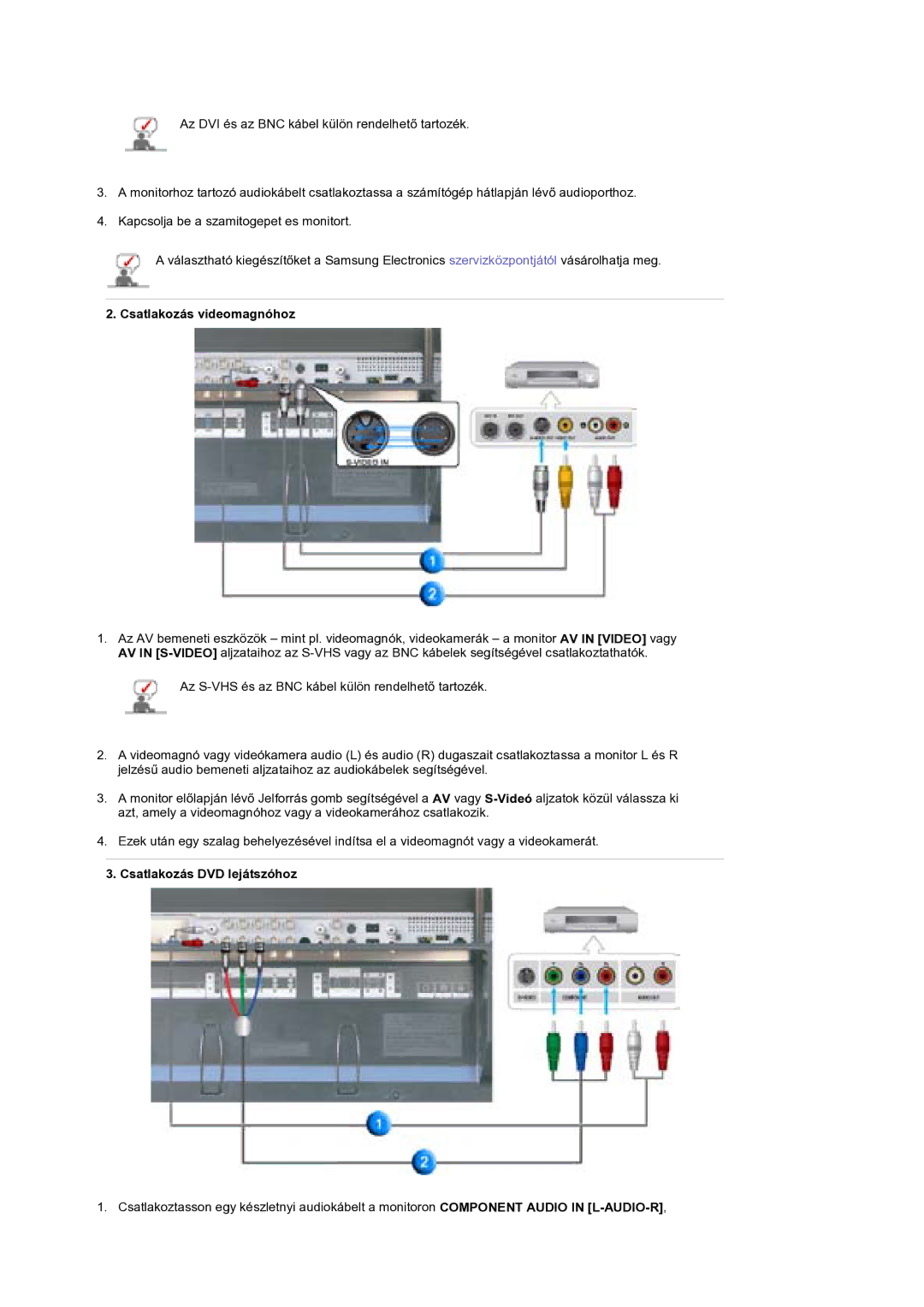 Samsung BE40PSNS/EDC manual Csatlakozás videomagnóhoz, Csatlakozás DVD lejátszóhoz 