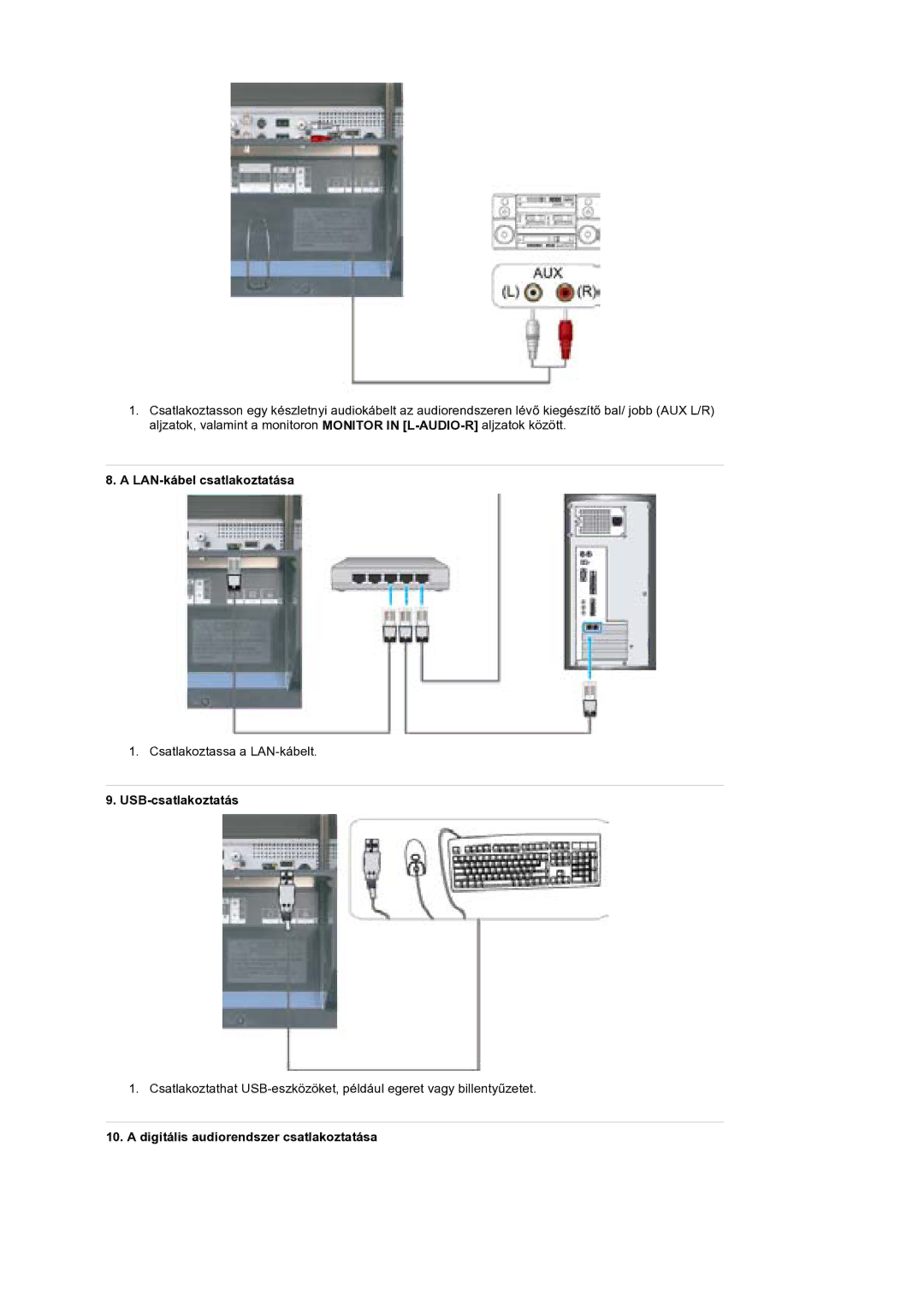 Samsung BE40PSNS/EDC manual LAN-kábel csatlakoztatása, USB-csatlakoztatás, Digitális audiorendszer csatlakoztatása 