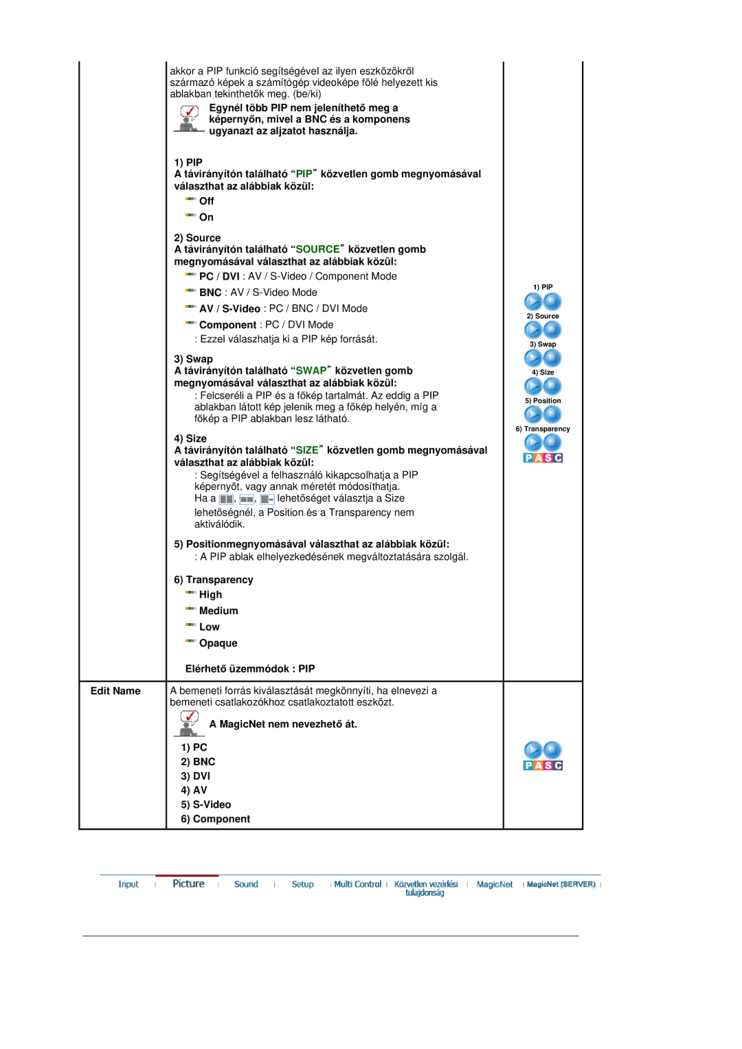 Samsung BE40PSNS/EDC manual Swap, Positionmegnyomásával választhat az alábbiak közül 