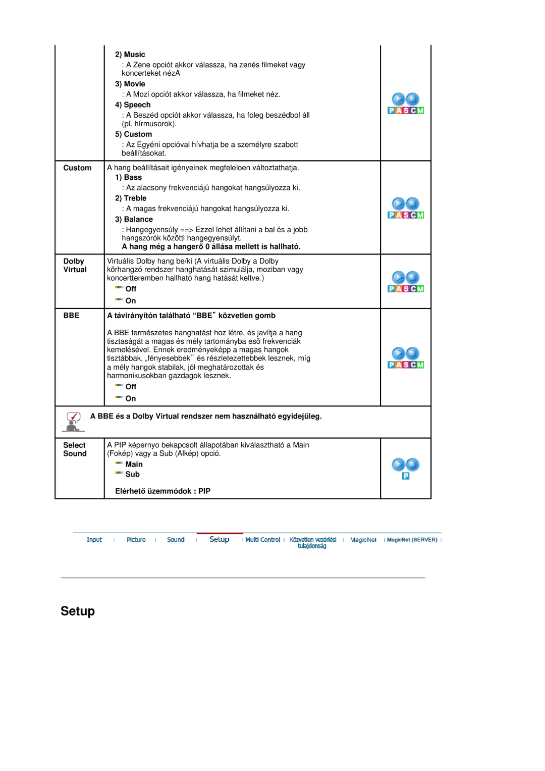 Samsung BE40PSNS/EDC manual Music, Speech, Bass, Treble, Hang még a hangerĘ 0 állása mellett is hallható 