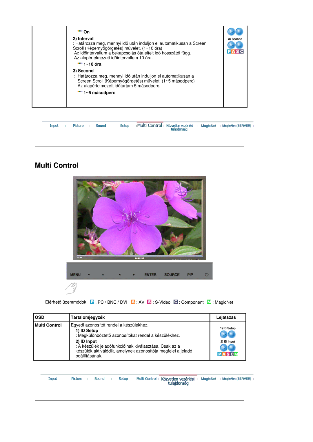 Samsung BE40PSNS/EDC manual Interval, ~10 óra 3 Second, ~5 másodperc, OSDTartalomjegyzék, ID Setup, ID Input 