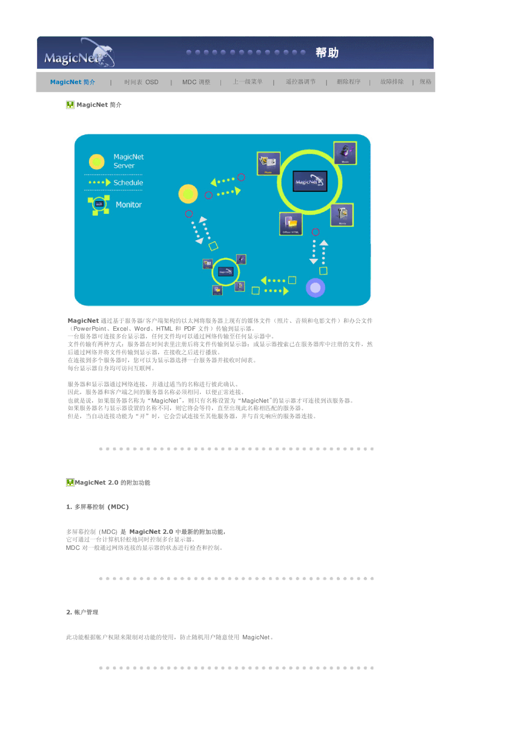 Samsung BE40PSNS/EDC manual MagicNet  