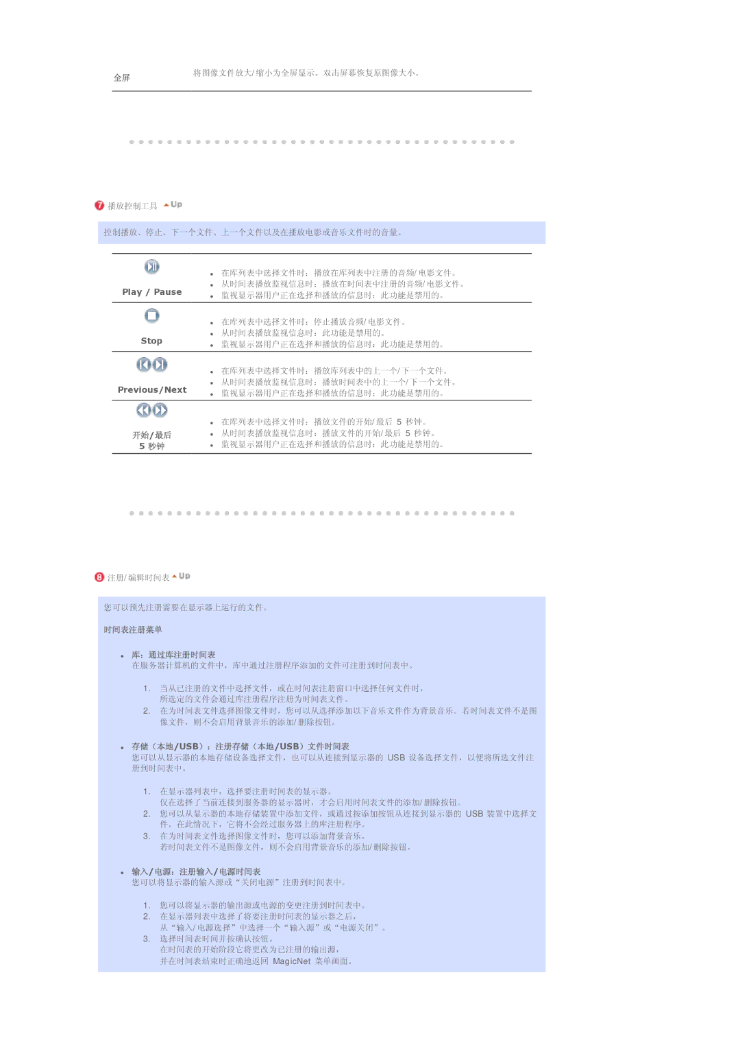 Samsung BE40PSNS/EDC manual Usb 