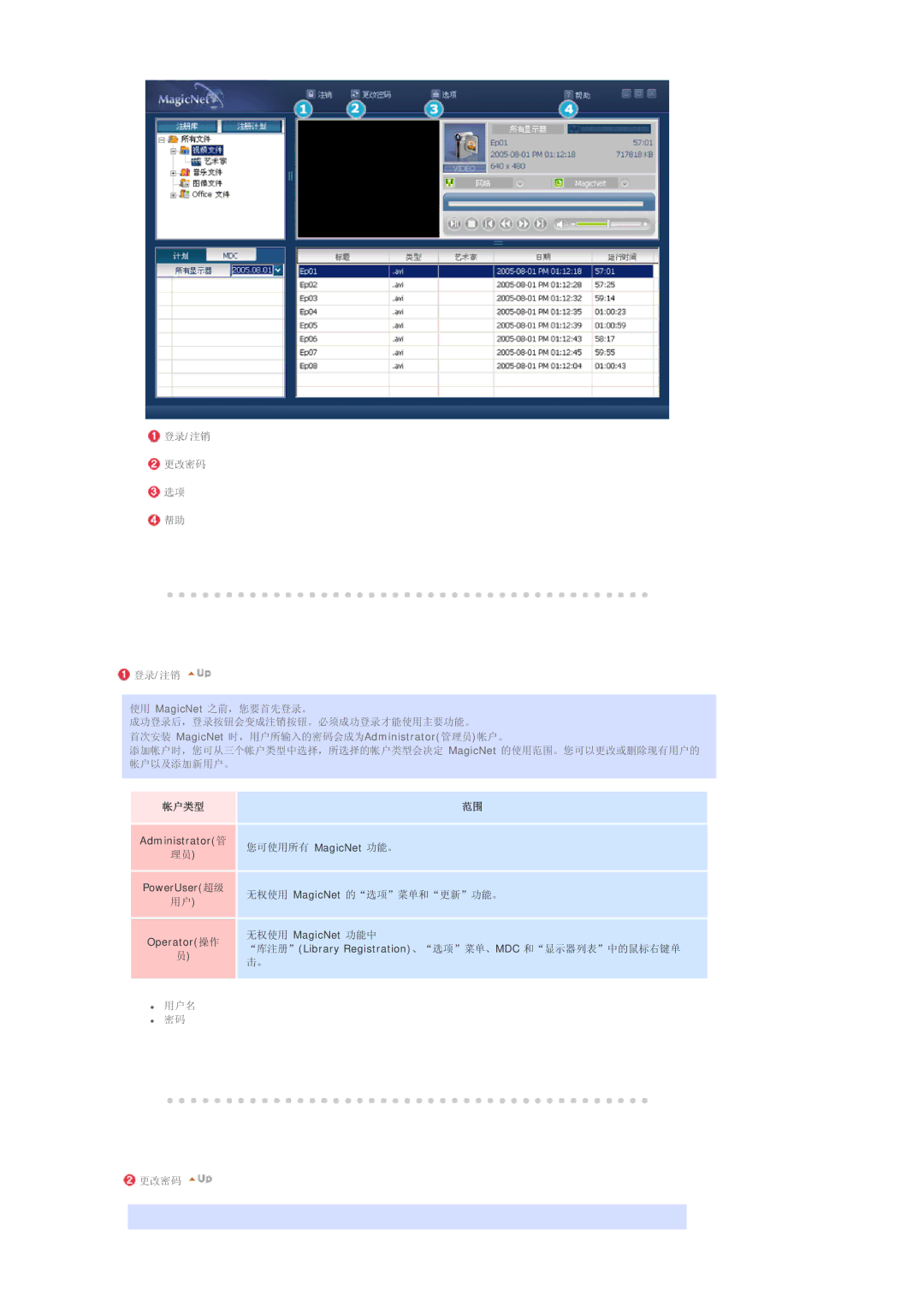 Samsung BE40PSNS/EDC manual Administrator PowerUser Operator 