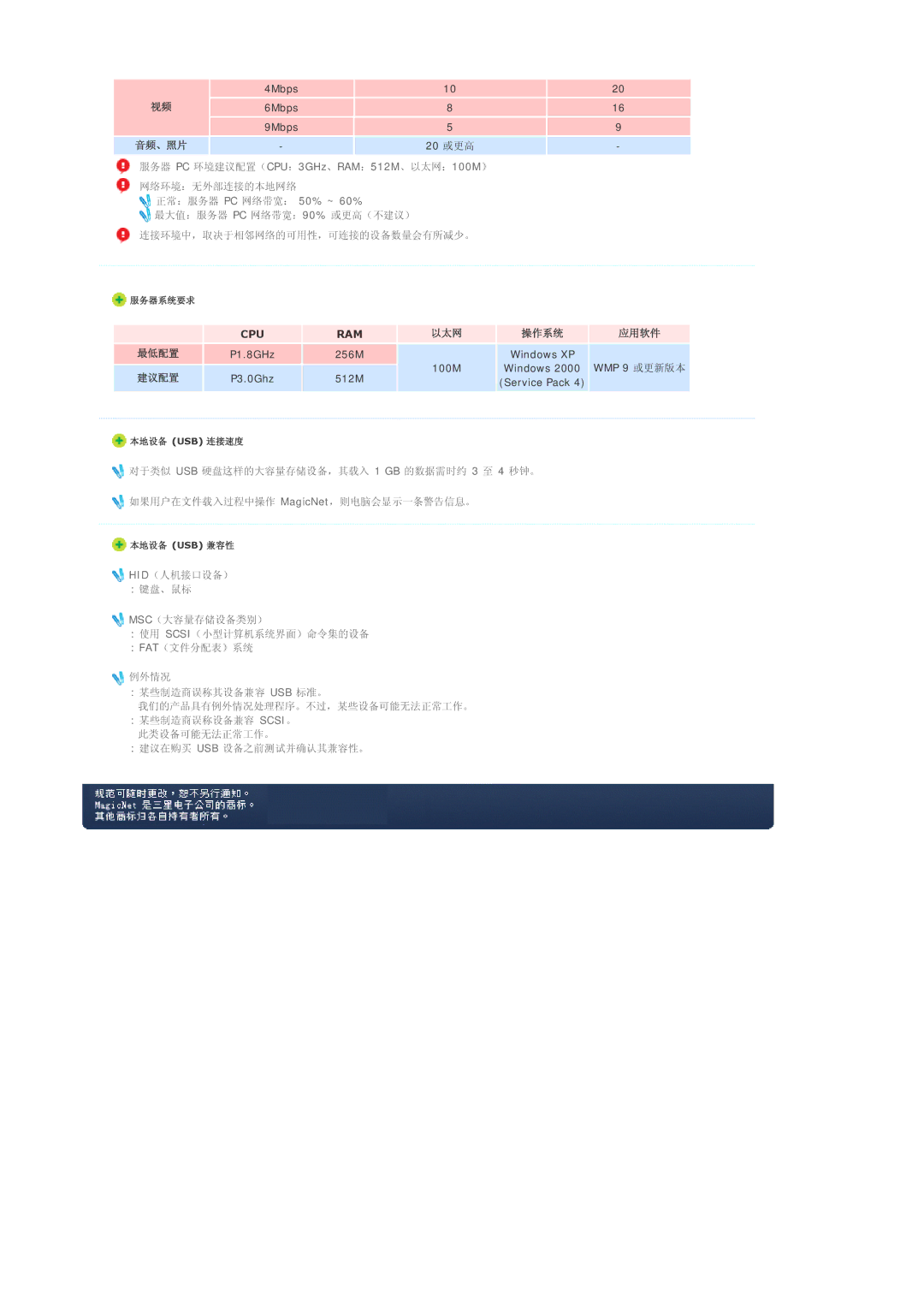 Samsung BE40PSNS/EDC manual Cpu Ram 