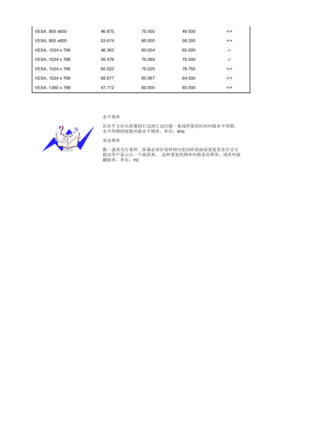 Samsung BE40PSNS/EDC manual 