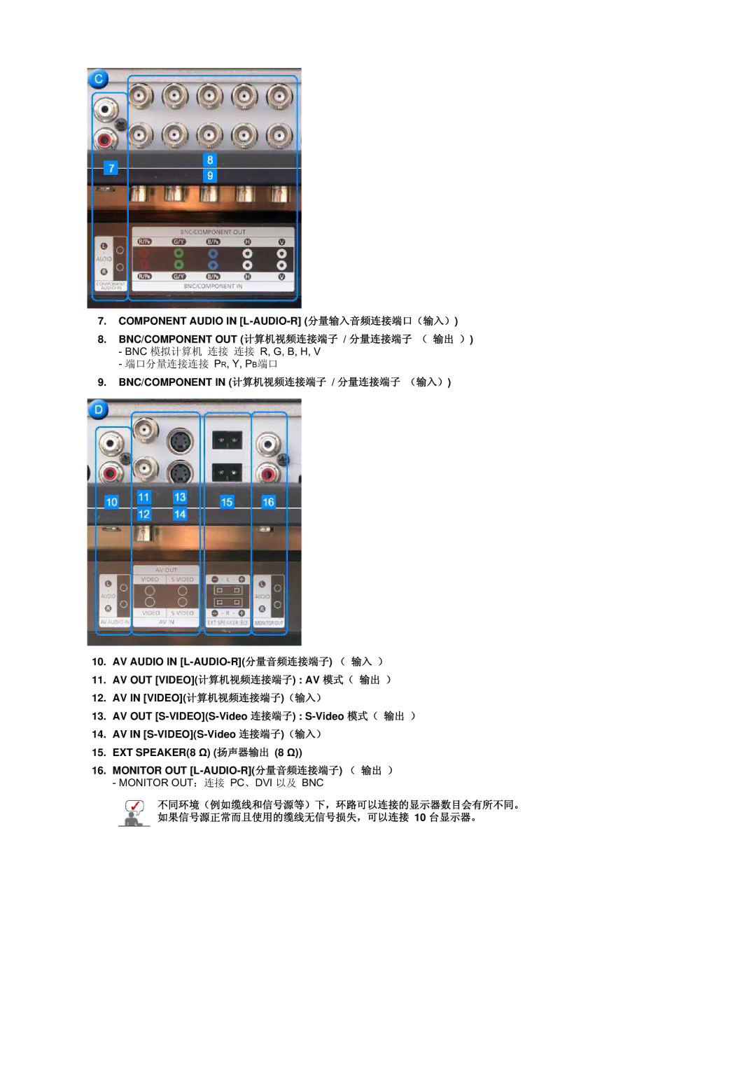 Samsung BE40PSNS/EDC manual   