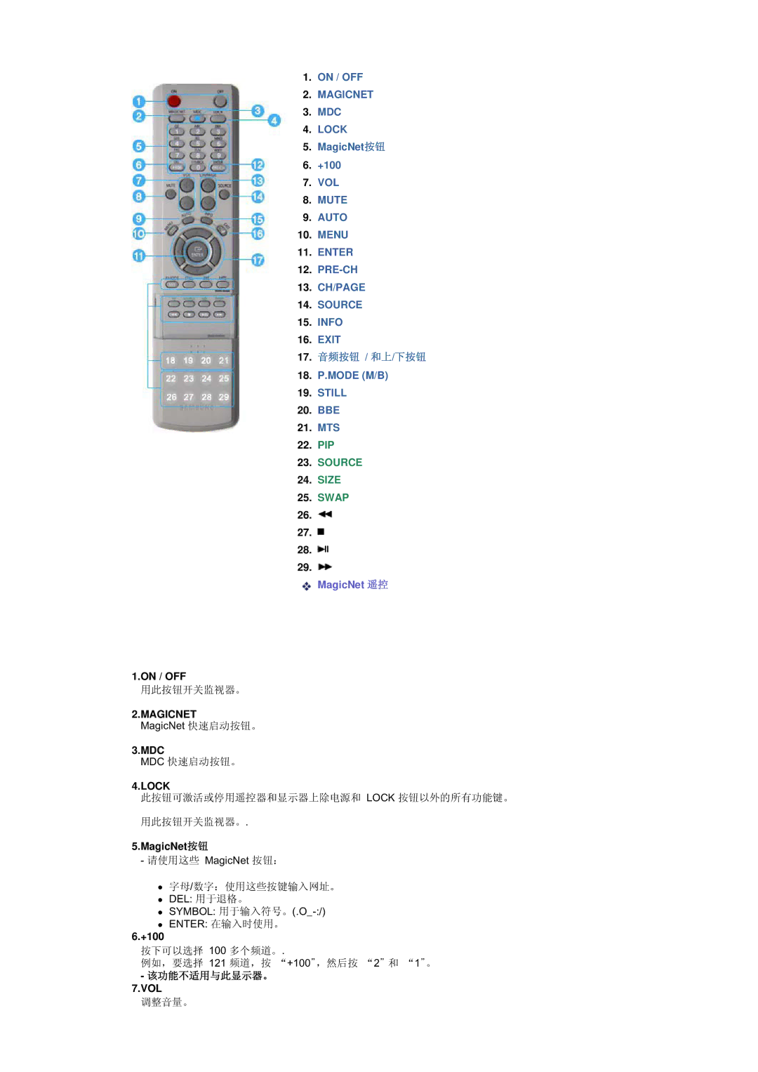 Samsung BE40PSNS/EDC manual Magicnet 