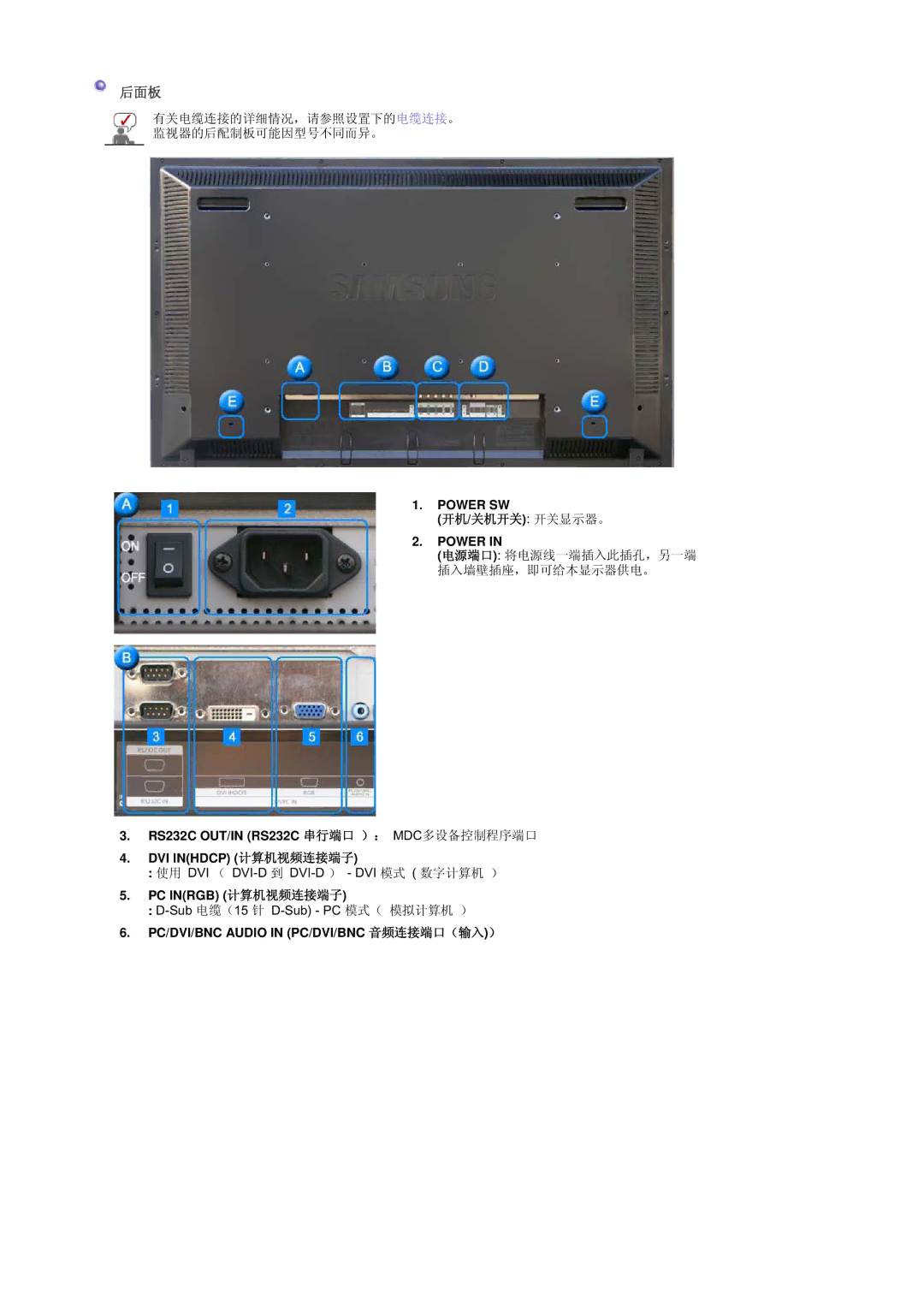 Samsung BE40PSNS/EDC manual Power SW 