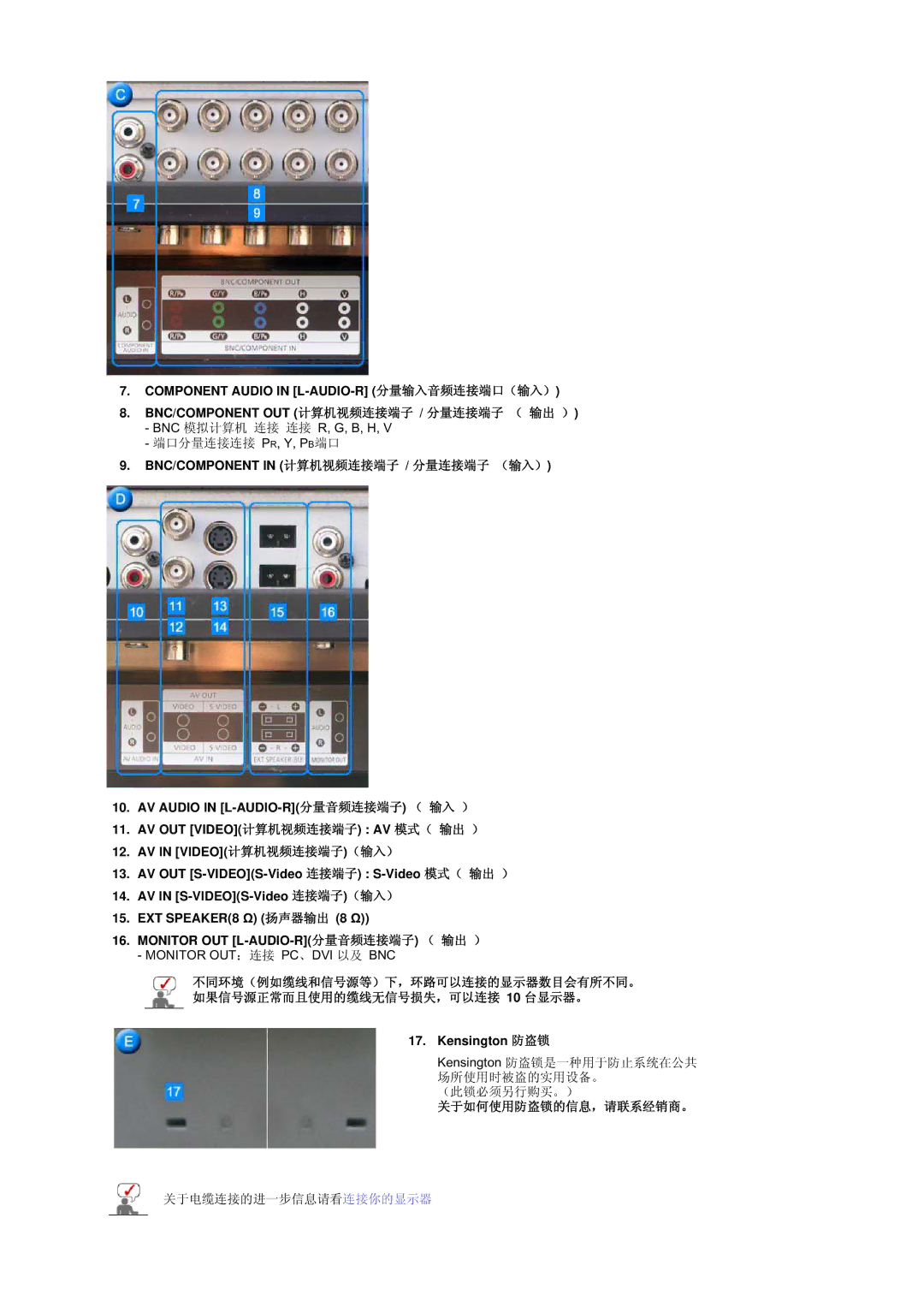 Samsung BE40PSNS/EDC manual 10 Kensington 