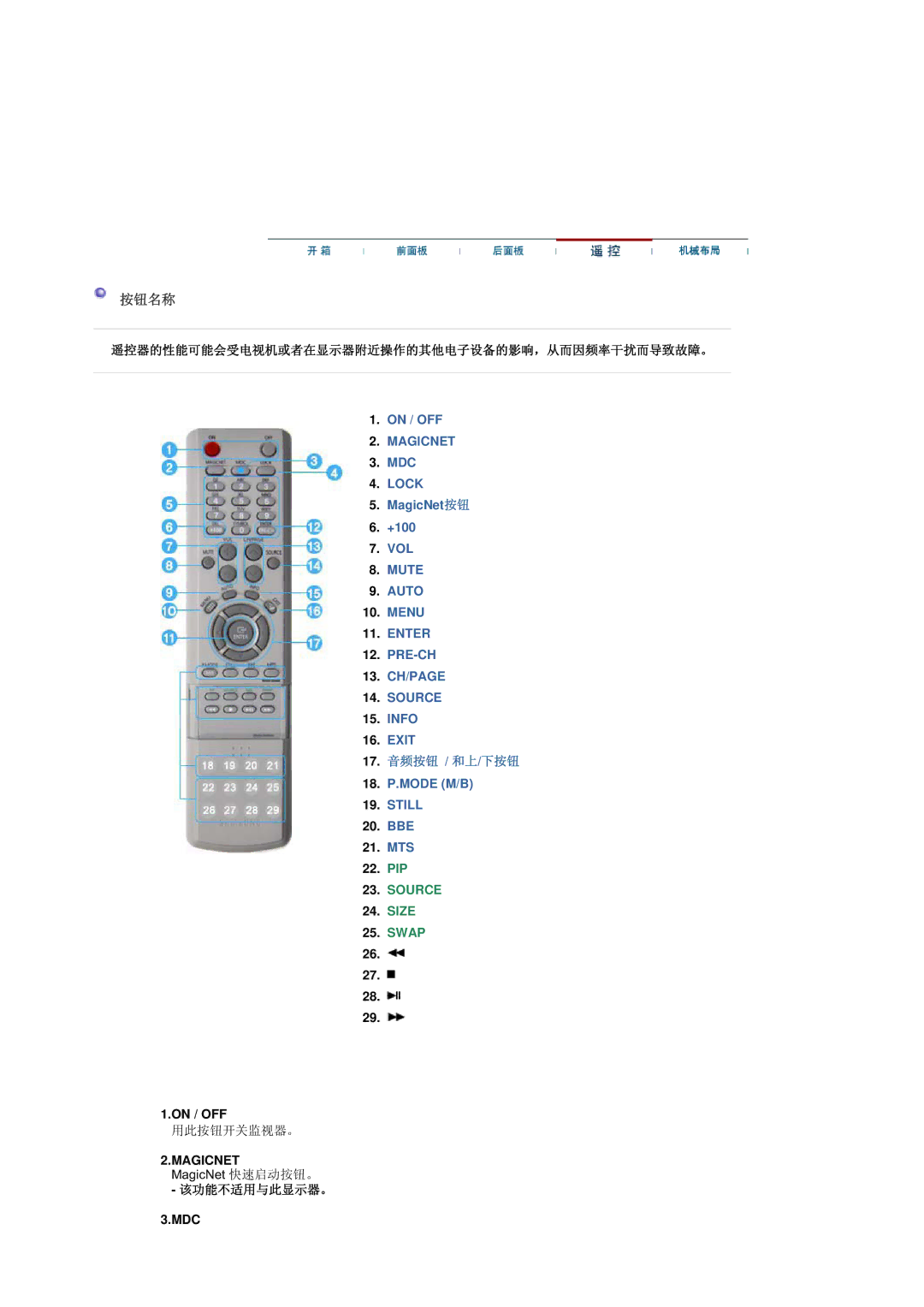 Samsung BE40PSNS/EDC manual Magicnet 