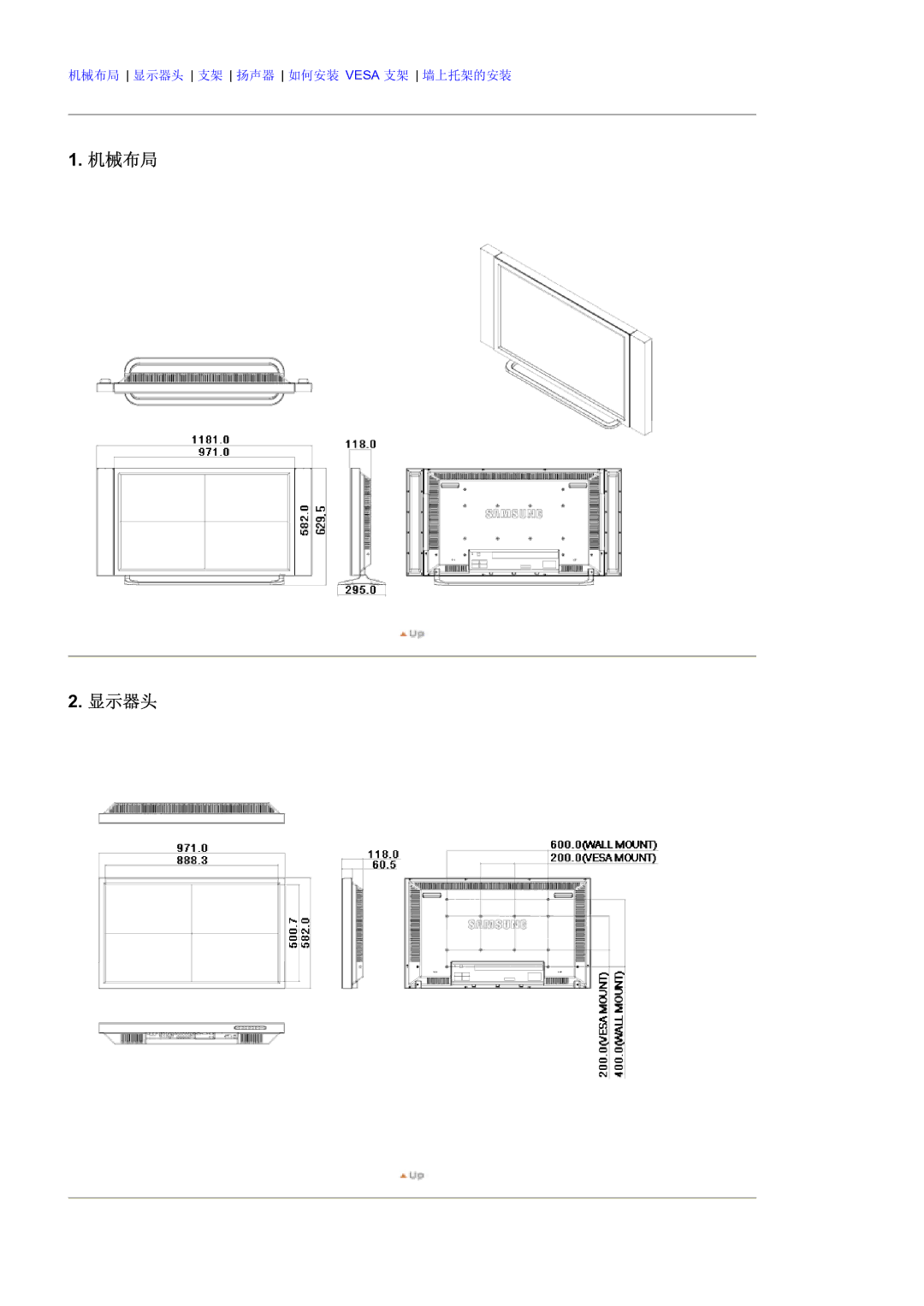 Samsung BE40PSNS/EDC manual Vesa 