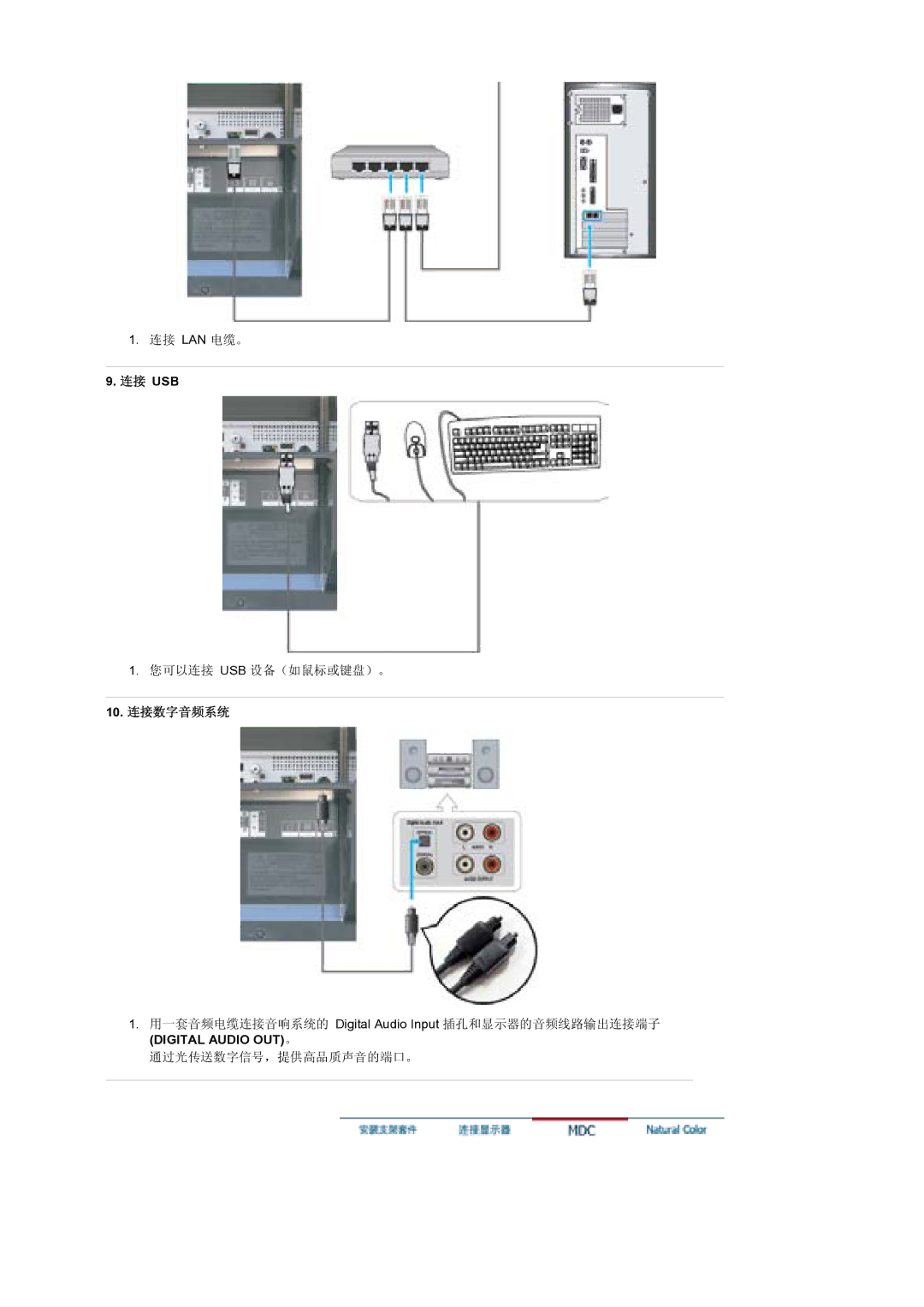 Samsung BE40PSNS/EDC manual Digital Audio OUT 