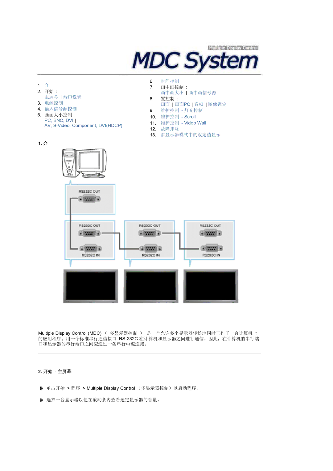 Samsung BE40PSNS/EDC manual Pc, Bnc, Dvi 