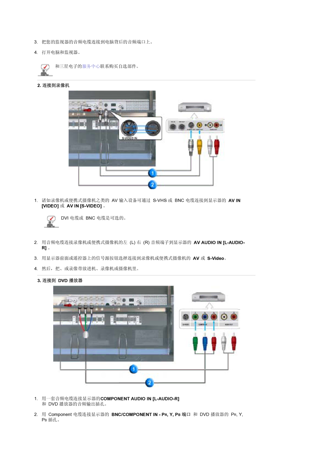 Samsung BE40PSNS/EDC manual Av 