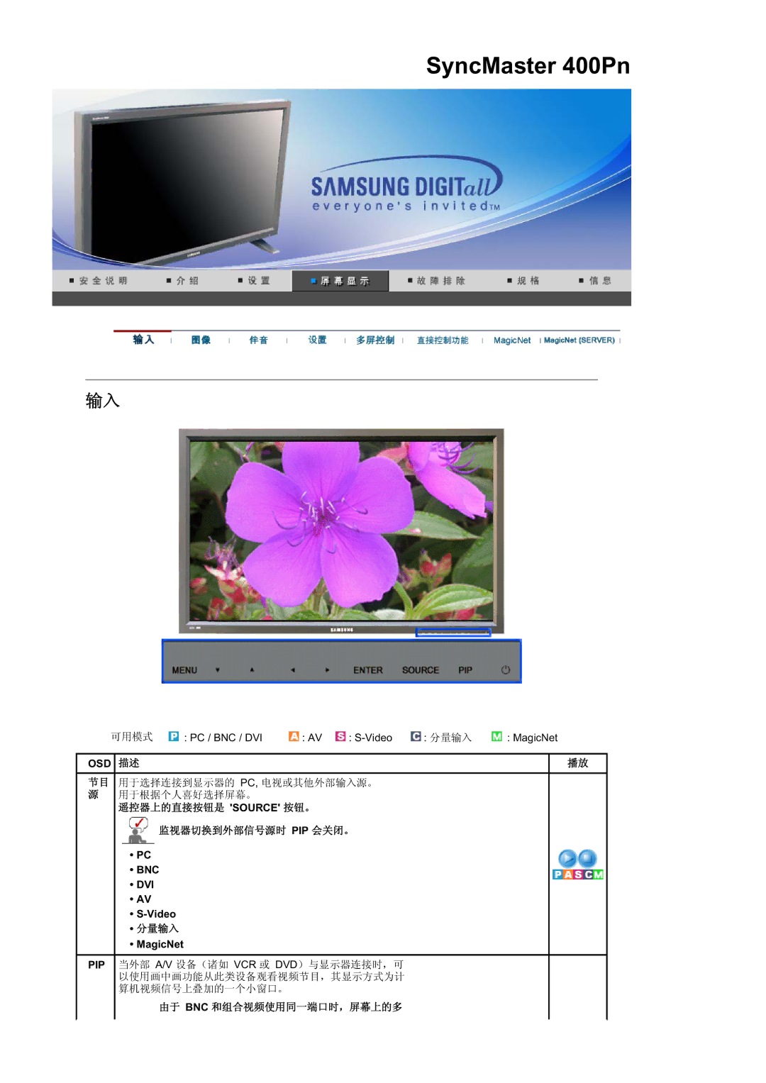 Samsung BE40PSNS/EDC manual Osd 