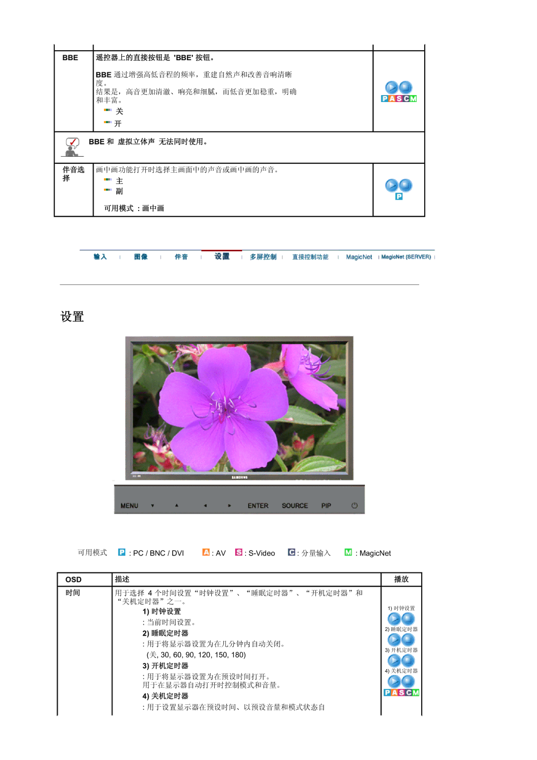 Samsung BE40PSNS/EDC manual 4 