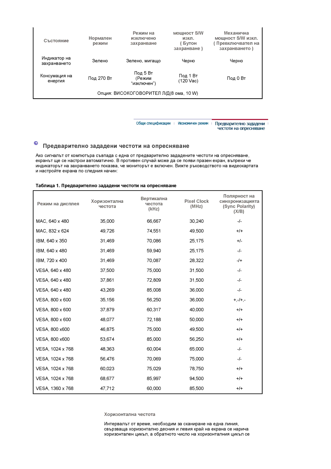 Samsung BE40TSNS/EDC manual Нормален 