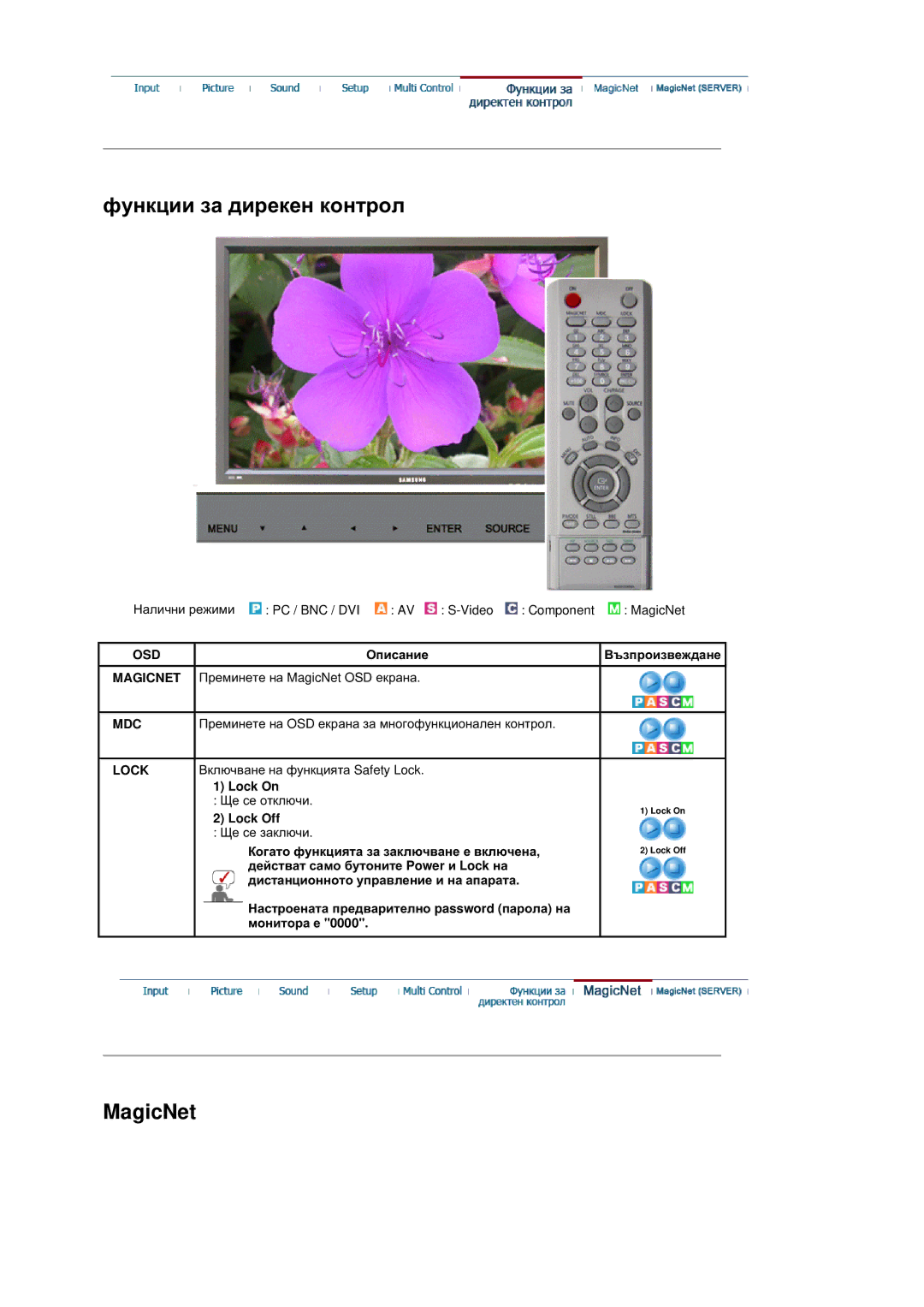 Samsung BE40TSNS/EDC manual Ɉɪɟɦɢɧɟɬɟ ɧɚ MagicNet OSD ɟɤɪɚɧɚ, Ɉɪɟɦɢɧɟɬɟ ɧɚ OSD ɟɤɪɚɧɚ ɡɚ ɦɧɨɝɨɮɭɧɤɰɢɨɧɚɥɟɧ ɤɨɧɬɪɨɥ, Lock On 