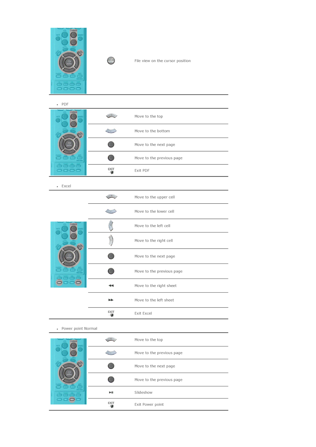 Samsung LS46BEPNS/ILC, BE46PSNB/EDC, LS46BETNSF/XSJ, LS46BEPNB/XSJ, LS46BETNS/XSJ, LS46BETNB/XSJ, BE46TSNS/EDC, LS46BEPNS/XSJ 